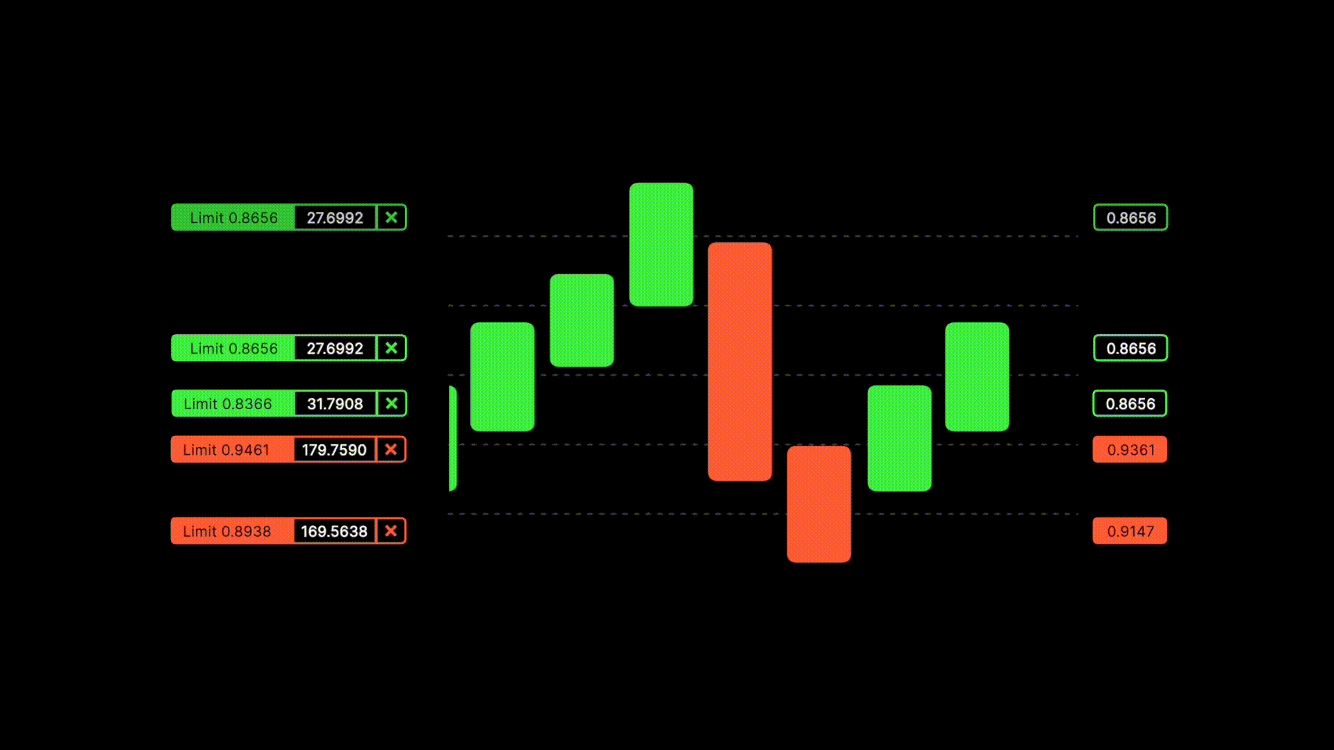 Криптоплатформа — Изображение №3 — Интерфейсы, Анимация на Dprofile