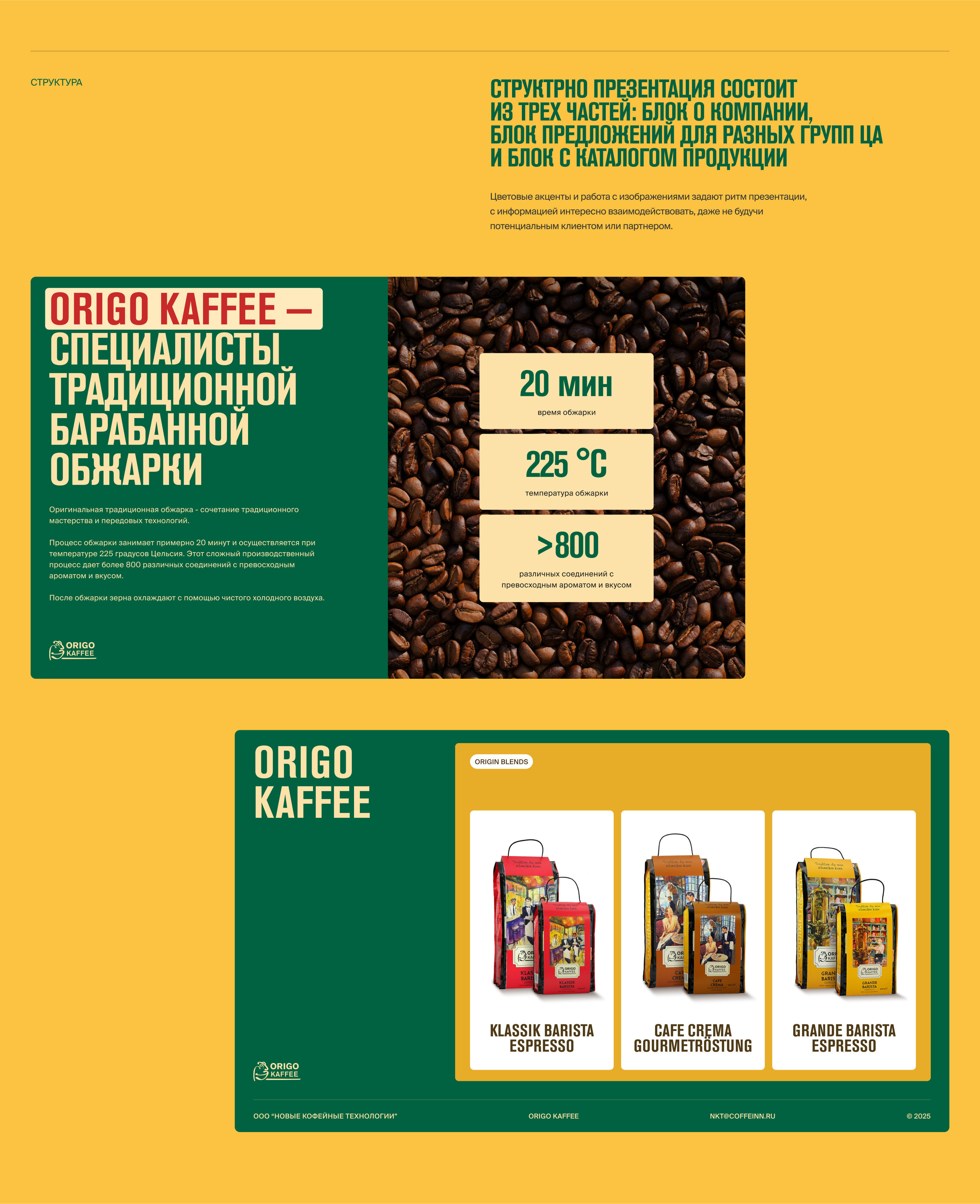 Презентация Coferium. Производитель и дистрибьютор кофе — Изображение №8 — Интерфейсы, Маркетинг на Dprofile
