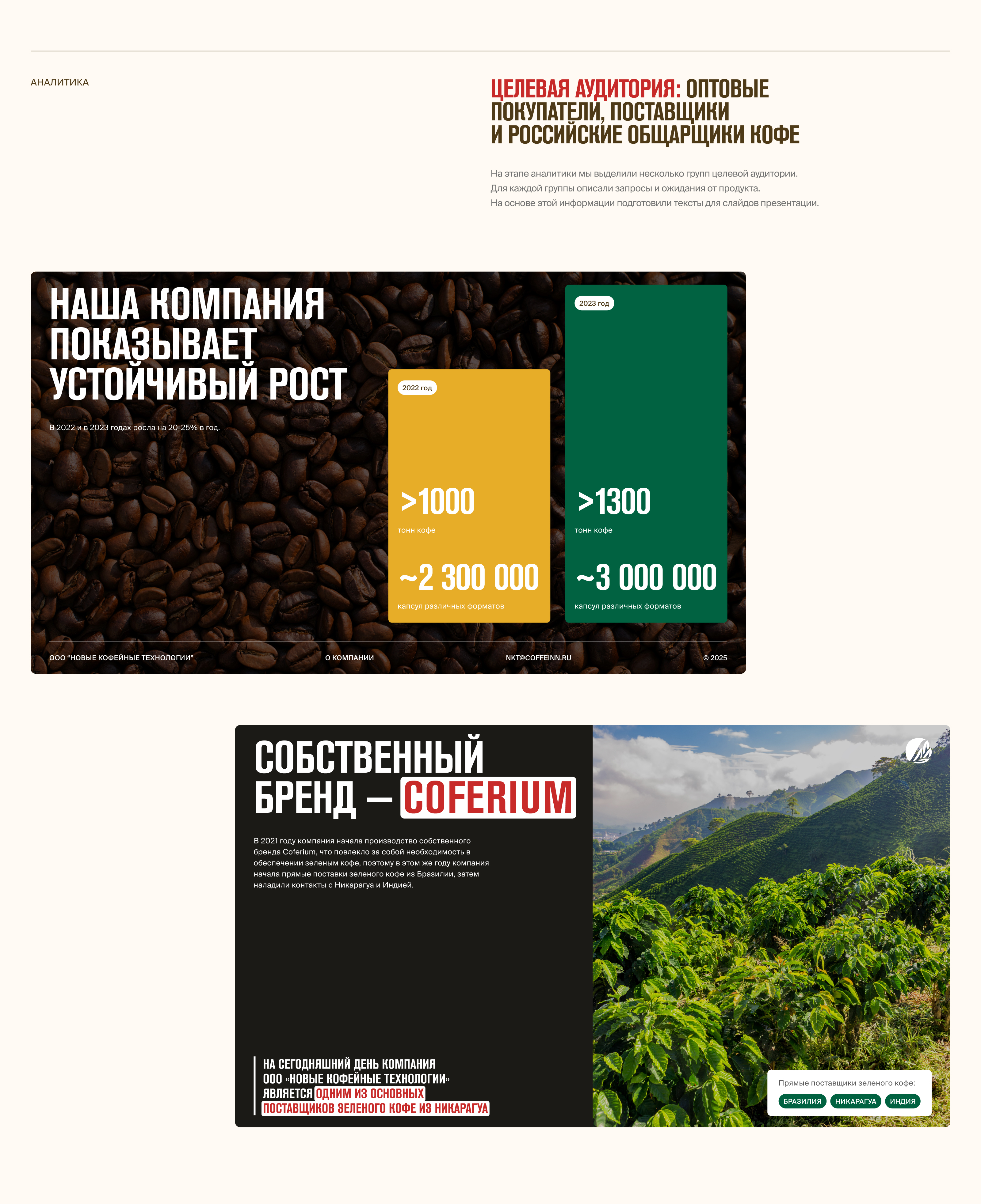 Презентация Coferium. Производитель и дистрибьютор кофе — Изображение №4 — Интерфейсы, Маркетинг на Dprofile
