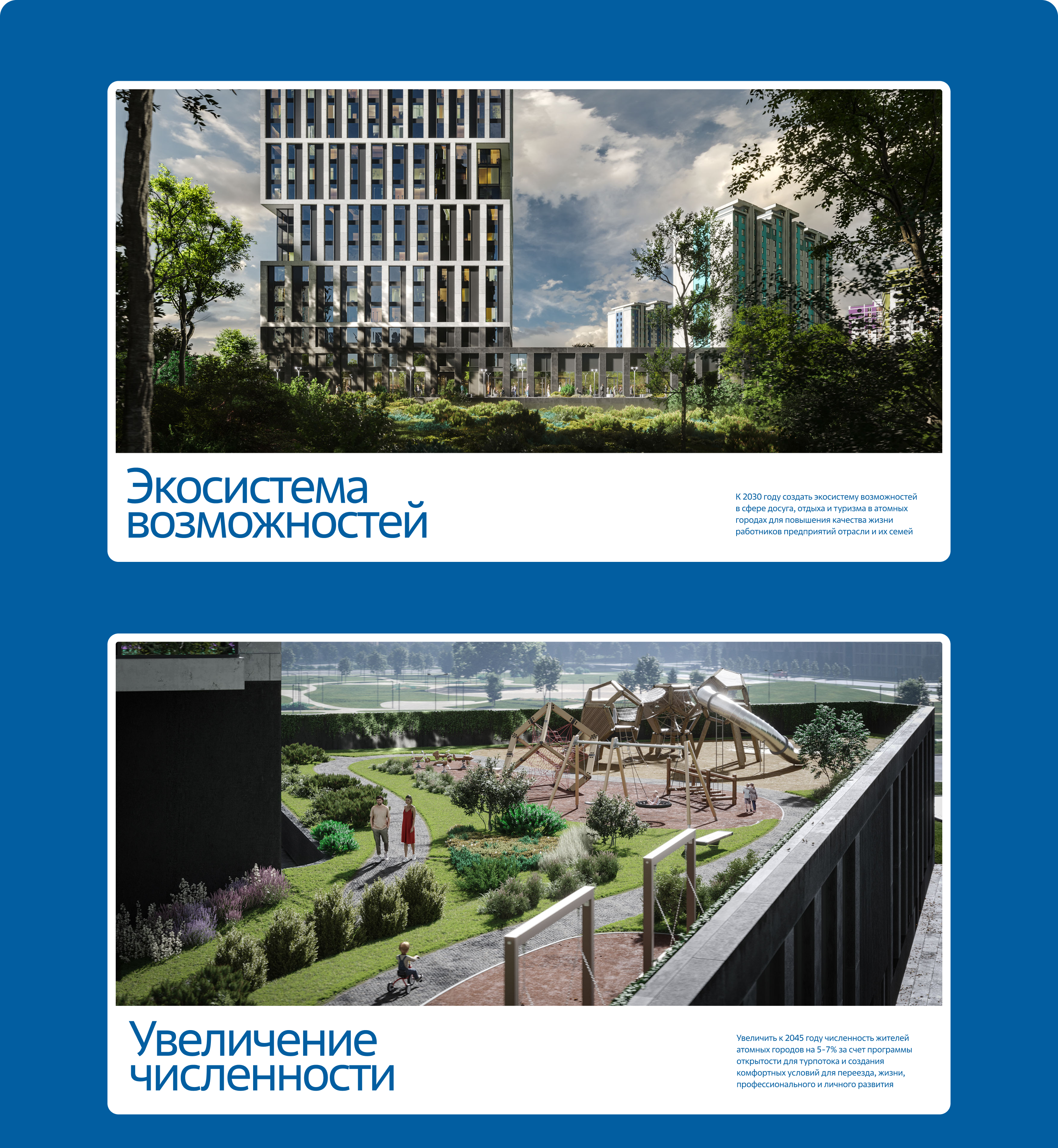 Росатом. Презентация проекта — Изображение №4 — Интерфейсы, Маркетинг на Dprofile