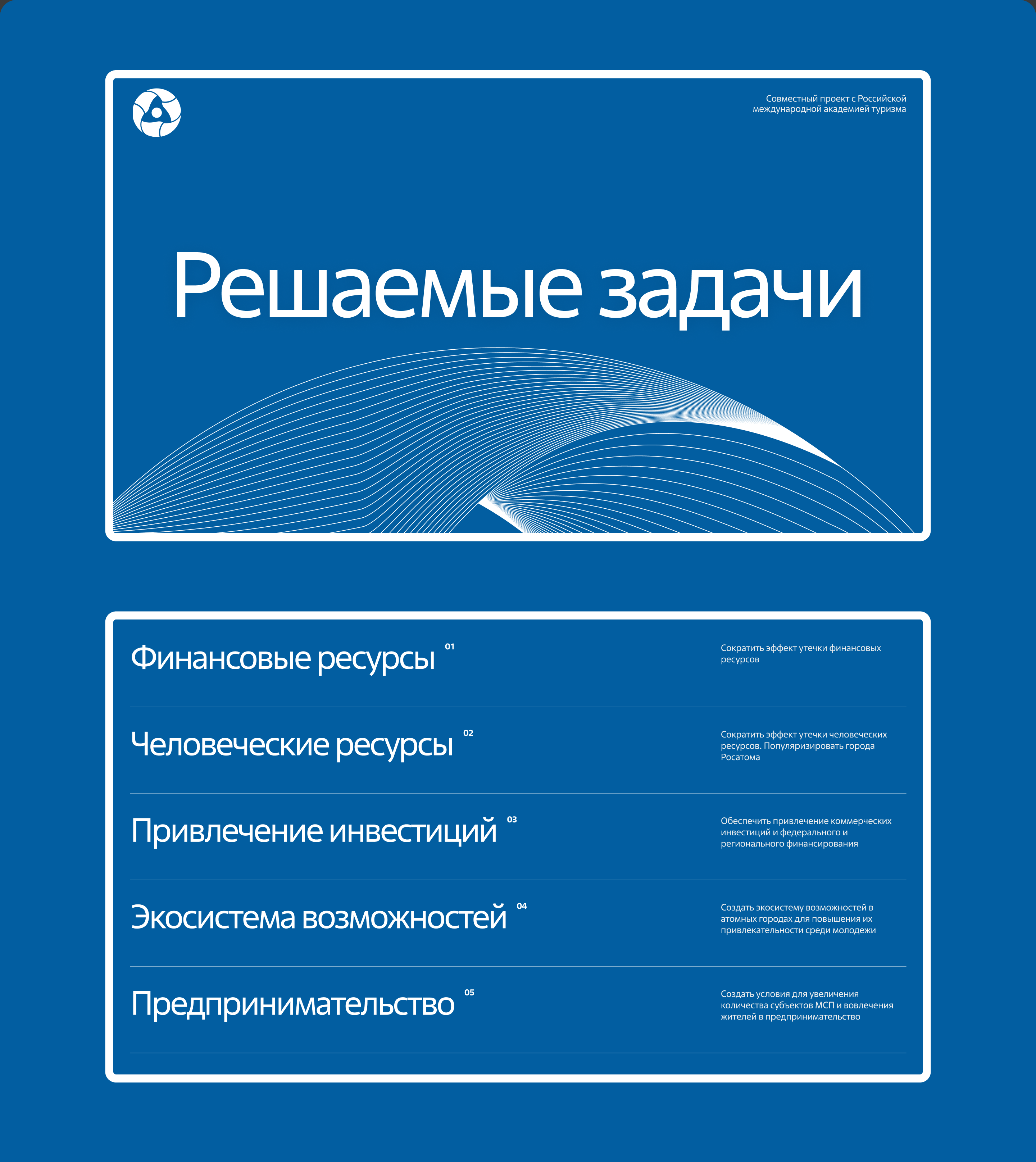 Росатом. Презентация проекта — Изображение №7 — Интерфейсы, Маркетинг на Dprofile