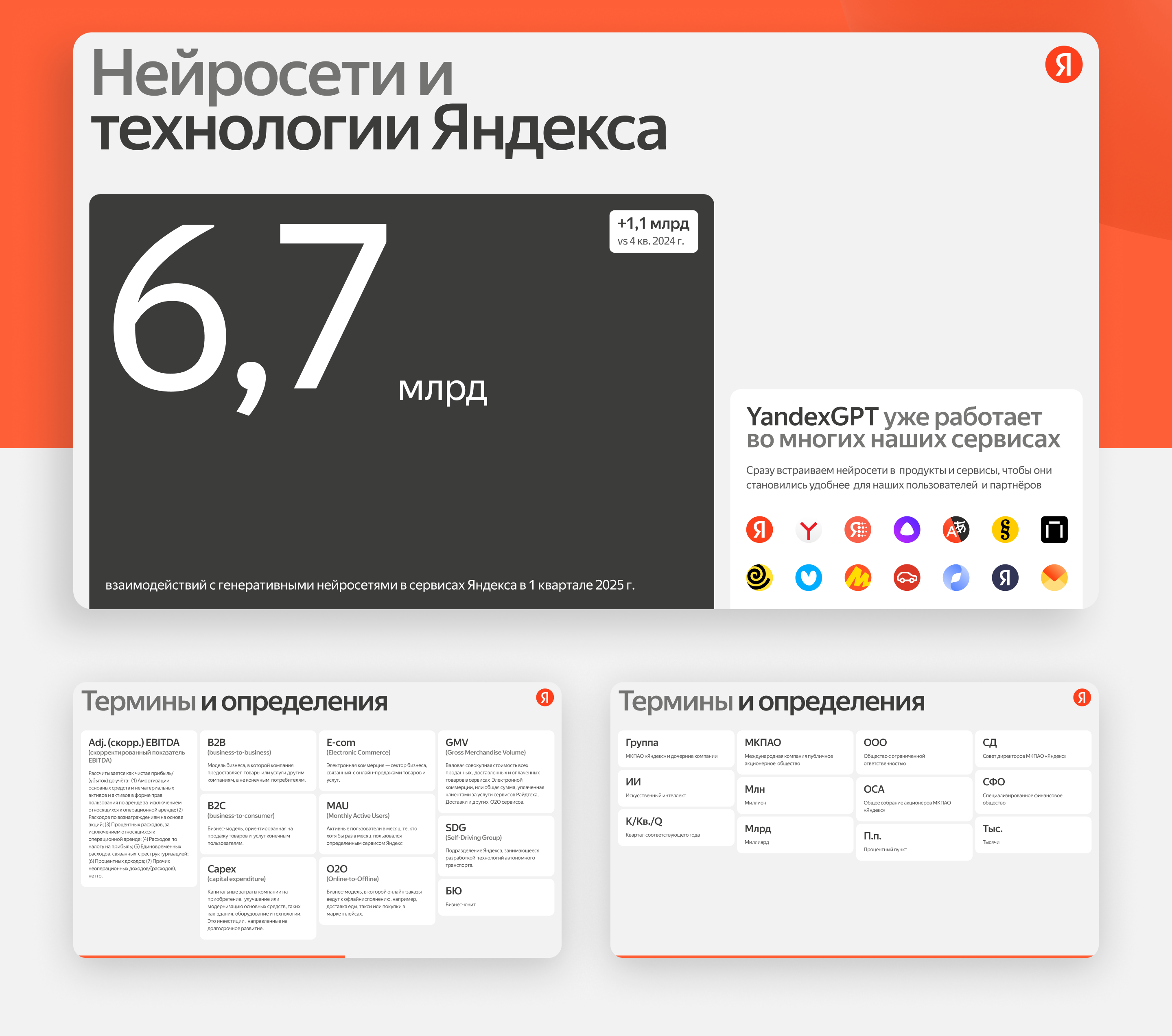 Яндекс. Презентация для инвесторов — Изображение №10 — Интерфейсы, Маркетинг на Dprofile