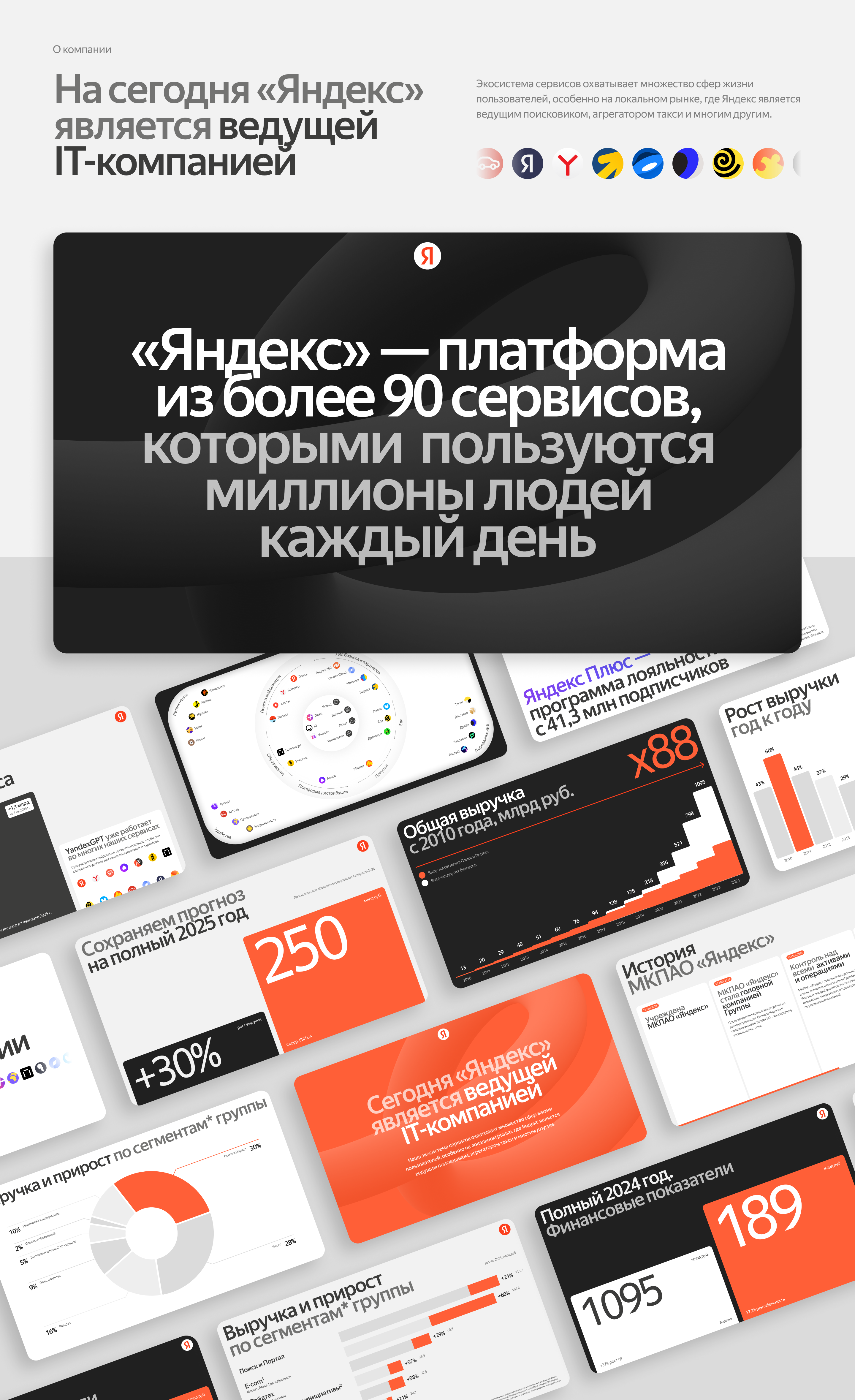 Яндекс. Презентация для инвесторов — Изображение №2 — Интерфейсы, Маркетинг на Dprofile