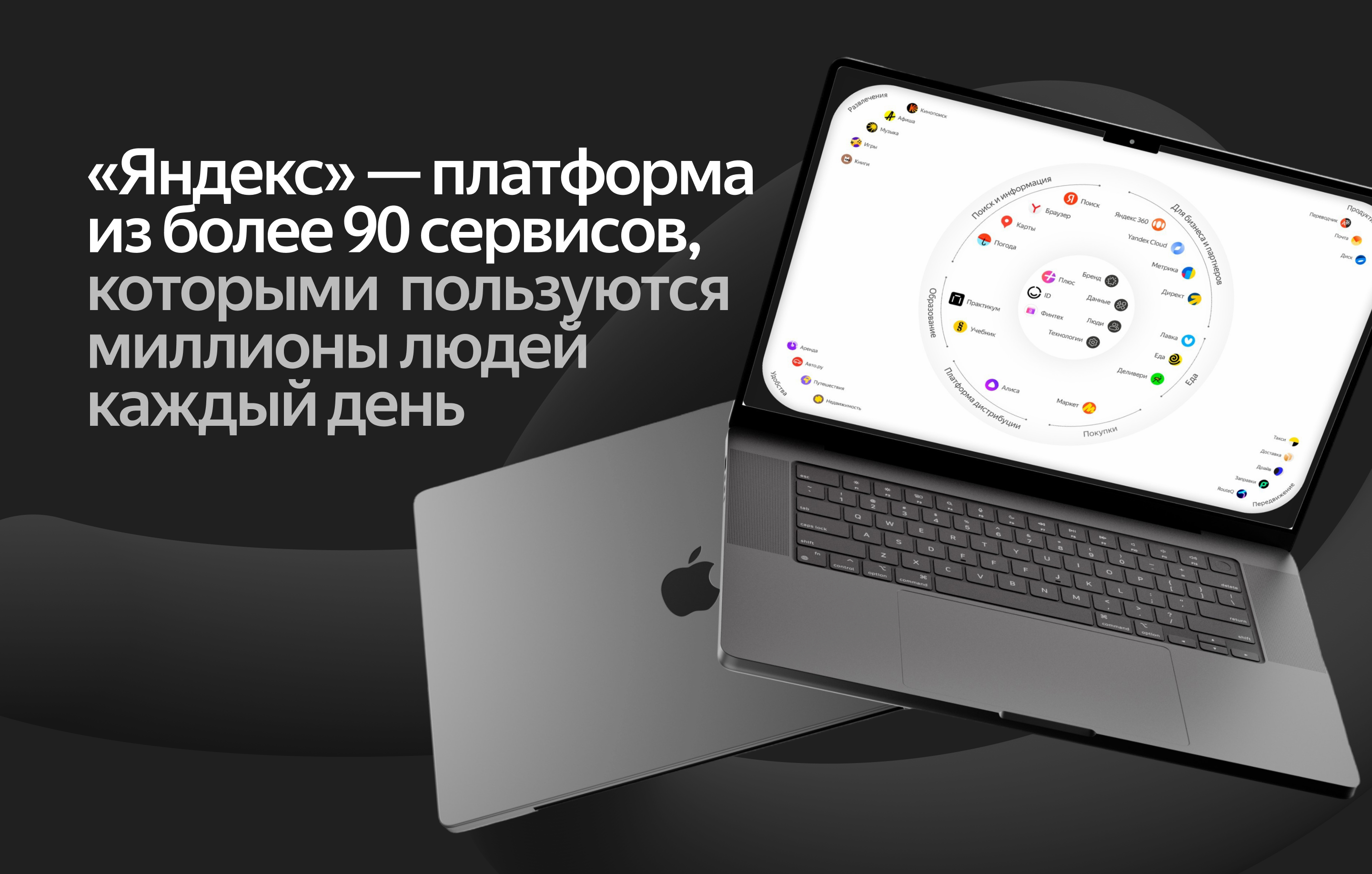 Яндекс. Презентация для инвесторов — Изображение №7 — Интерфейсы, Маркетинг на Dprofile