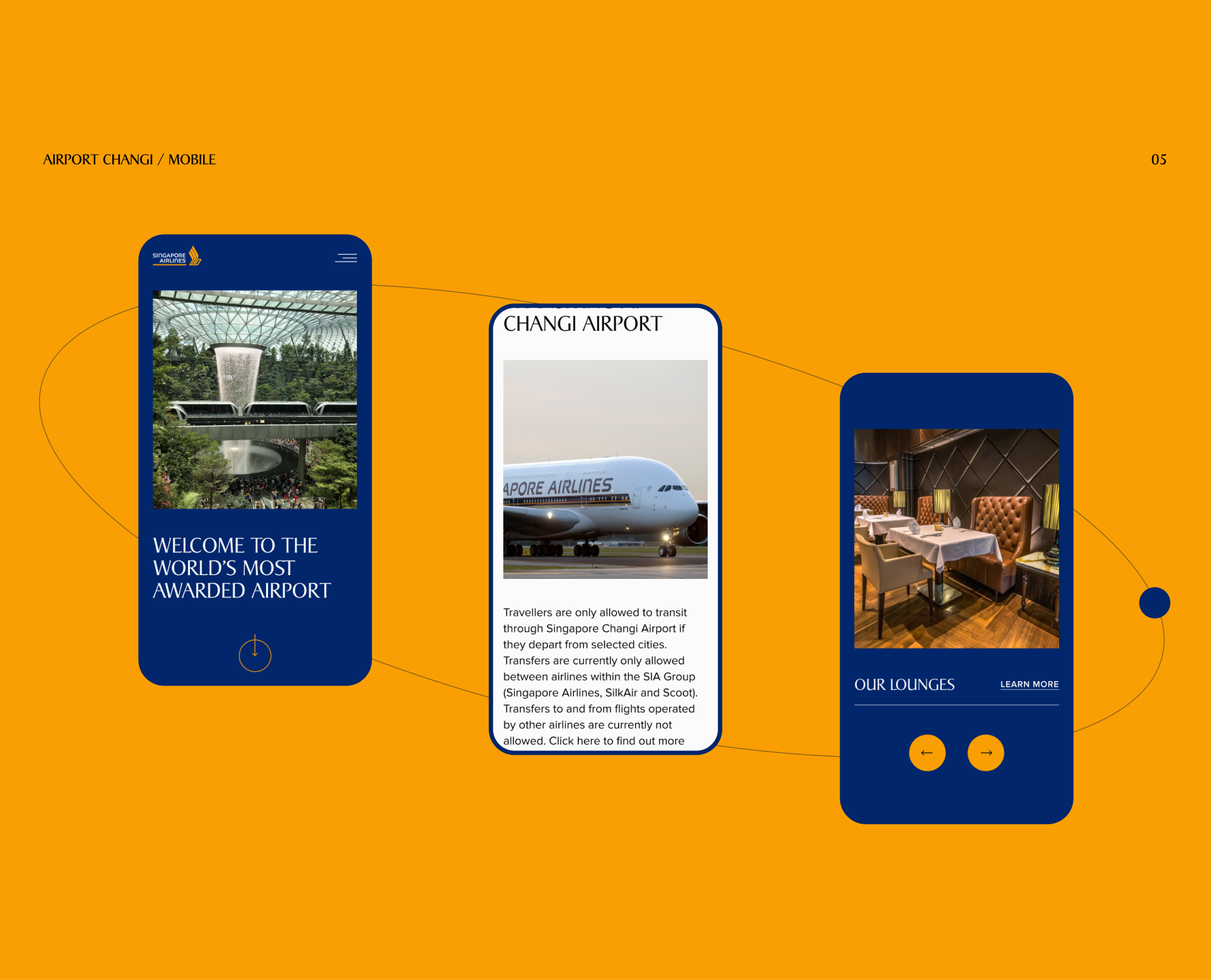Singapore Airlines — Redesign concept — Изображение №11 — Интерфейсы на Dprofile
