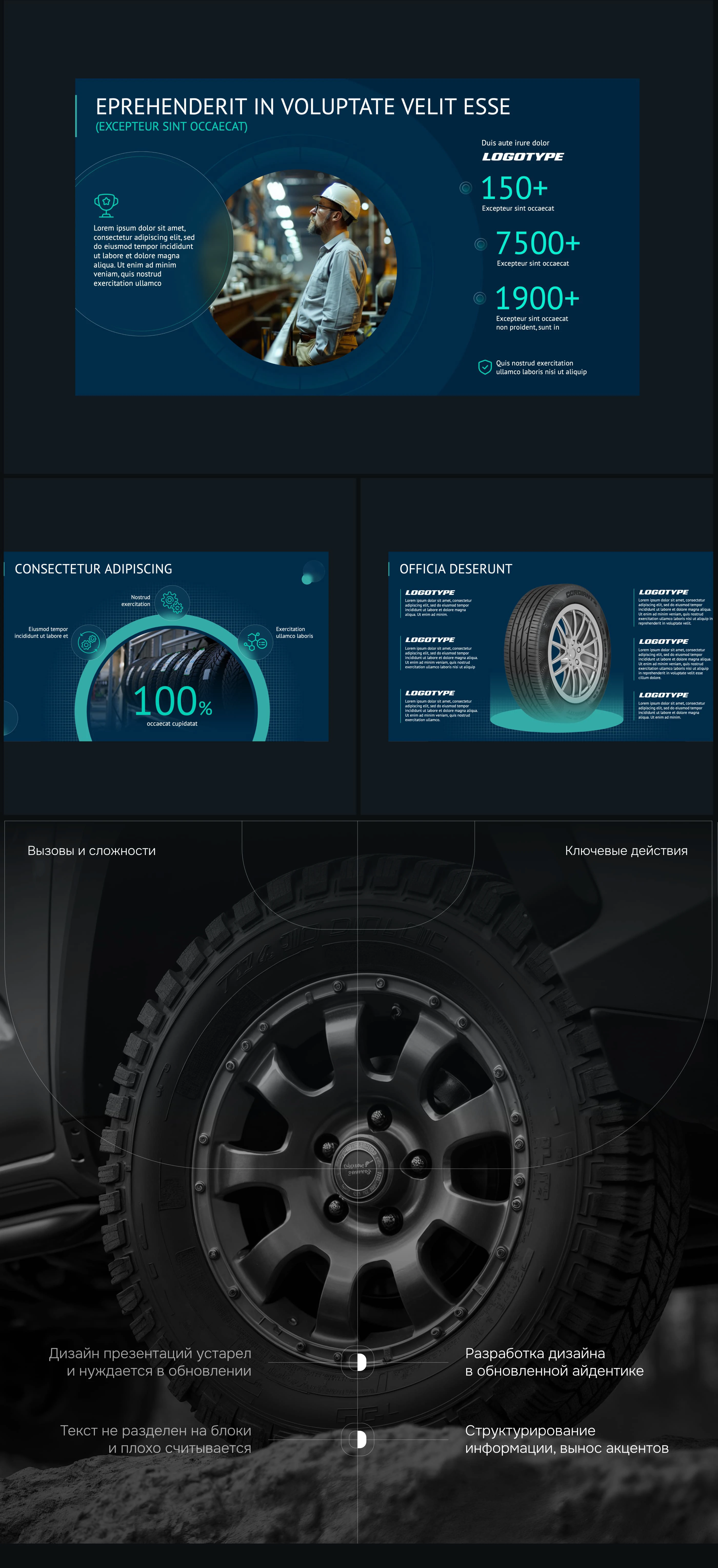 Презентация для производителя шин / Presentation design — Изображение №7 — Интерфейсы, Маркетинг на Dprofile