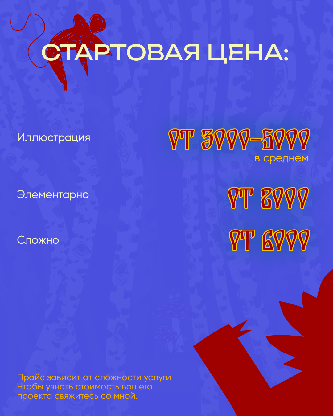 Обо мне х Упаковка соц.сетей — Изображение №37 — Брендинг, Маркетинг на Dprofile