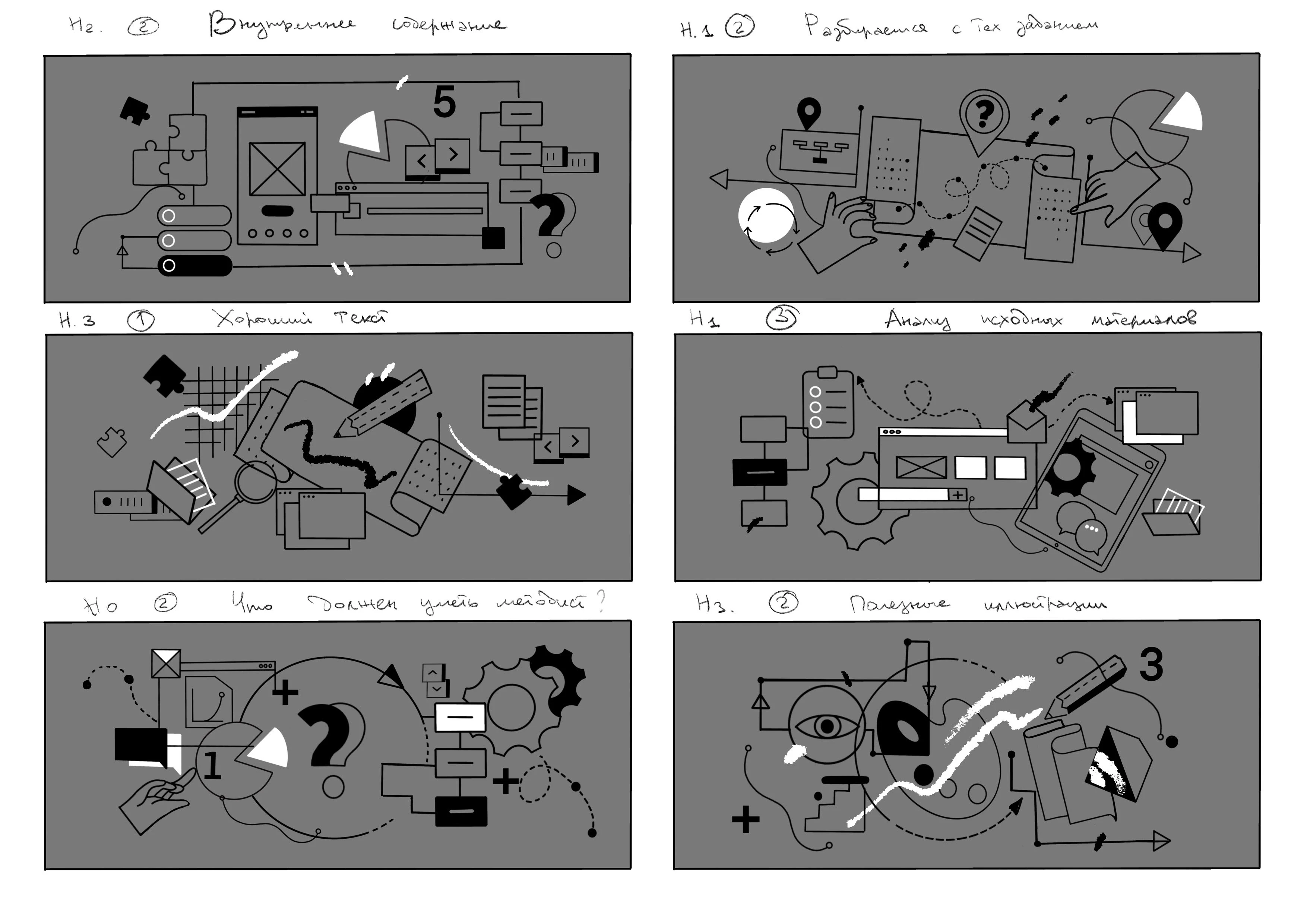 Иллюстрации для обучающего курса — Изображение №2 — Иллюстрация, Графика на Dprofile