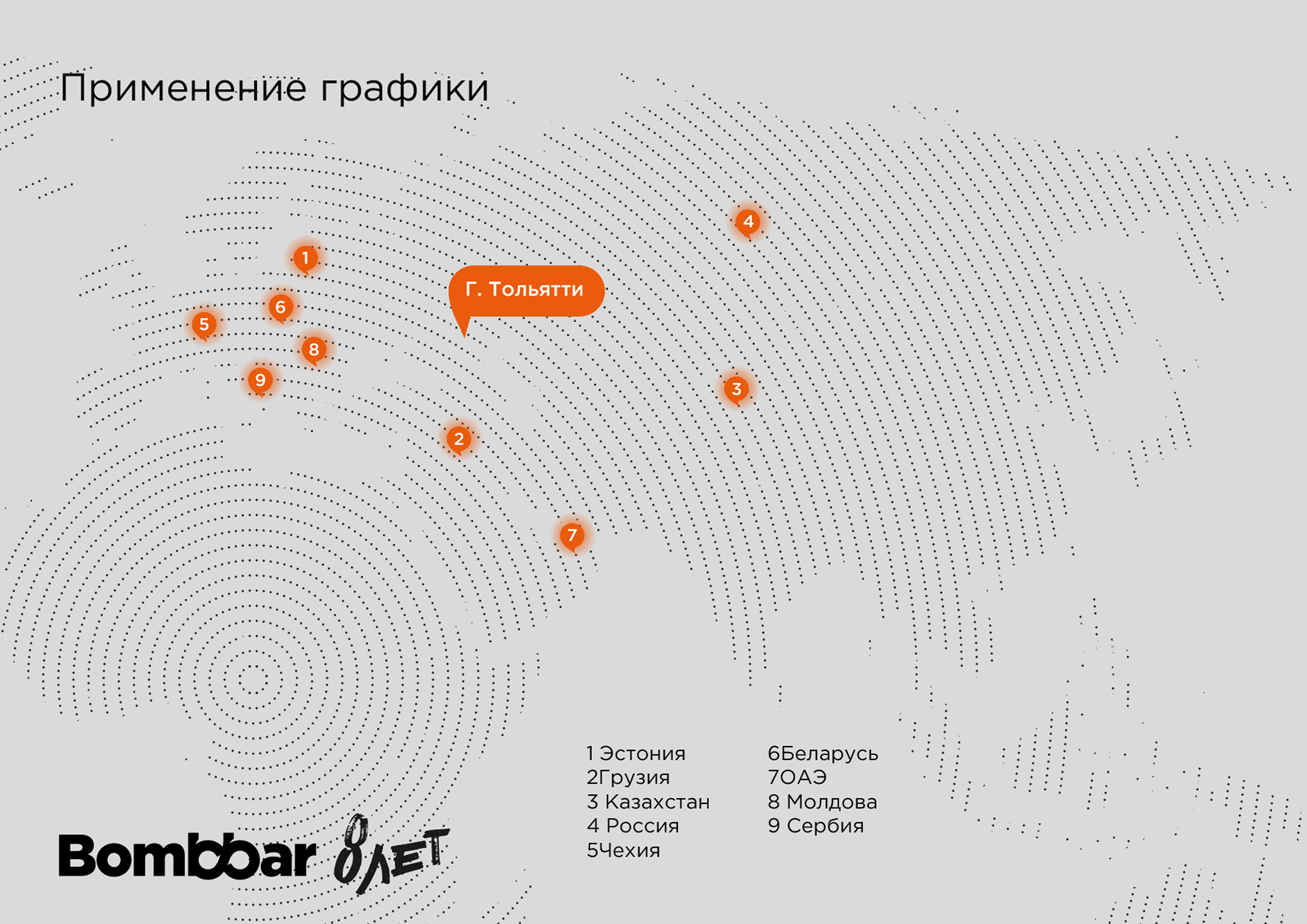 8 день рождения компании Bombbar — Изображение №7 — Брендинг на Dprofile