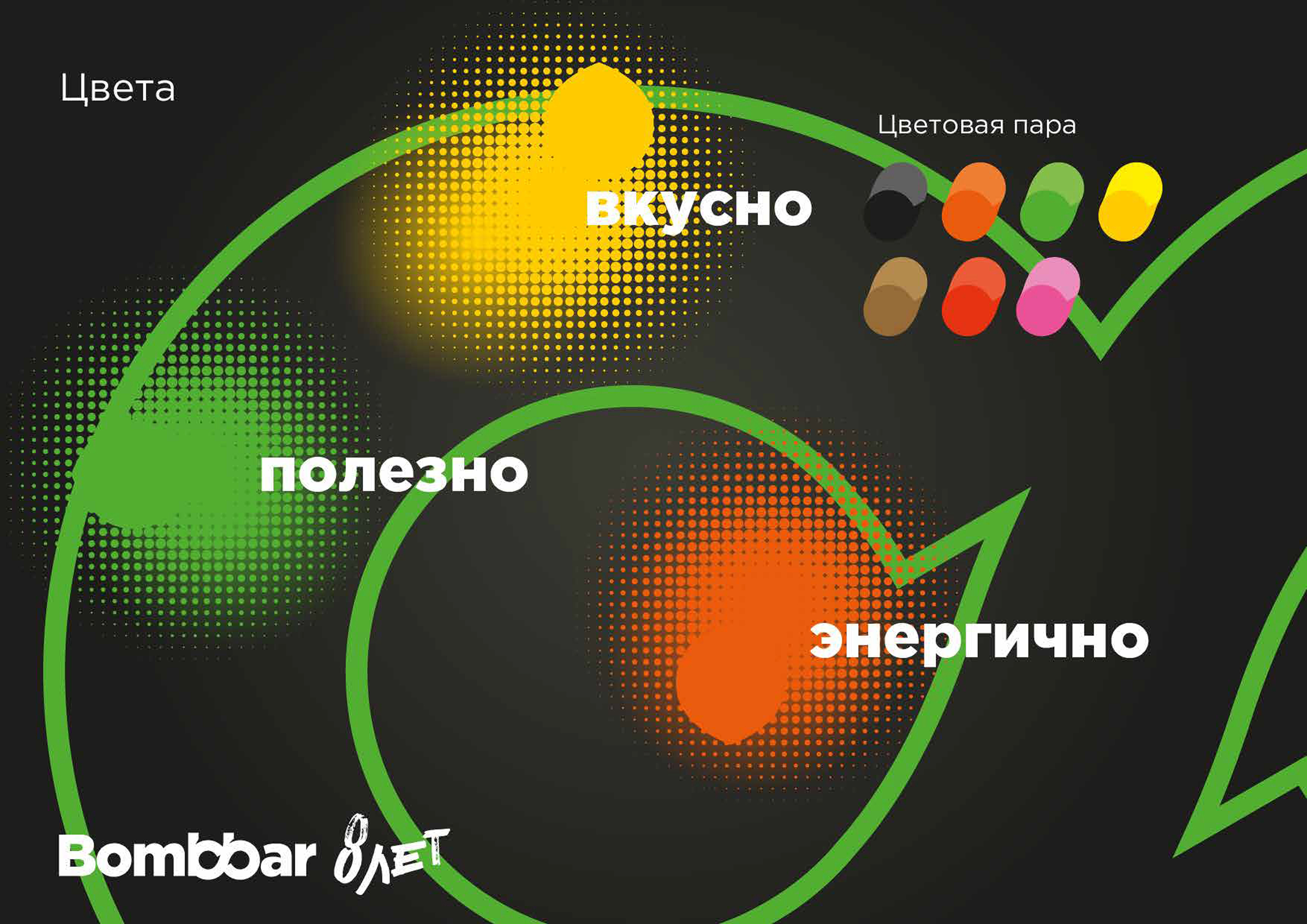 8 день рождения компании Bombbar — Изображение №5 — Брендинг на Dprofile