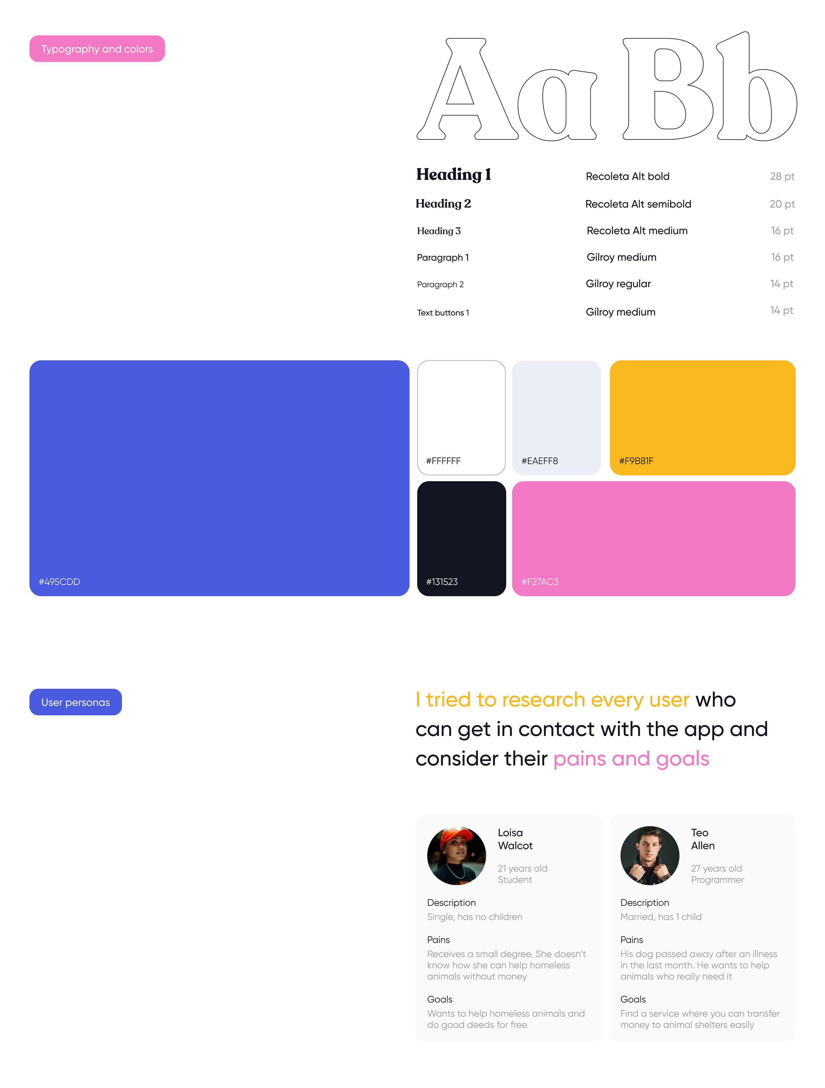 Nine Lives — Charity app concept — Изображение №3 — Интерфейсы на Dprofile
