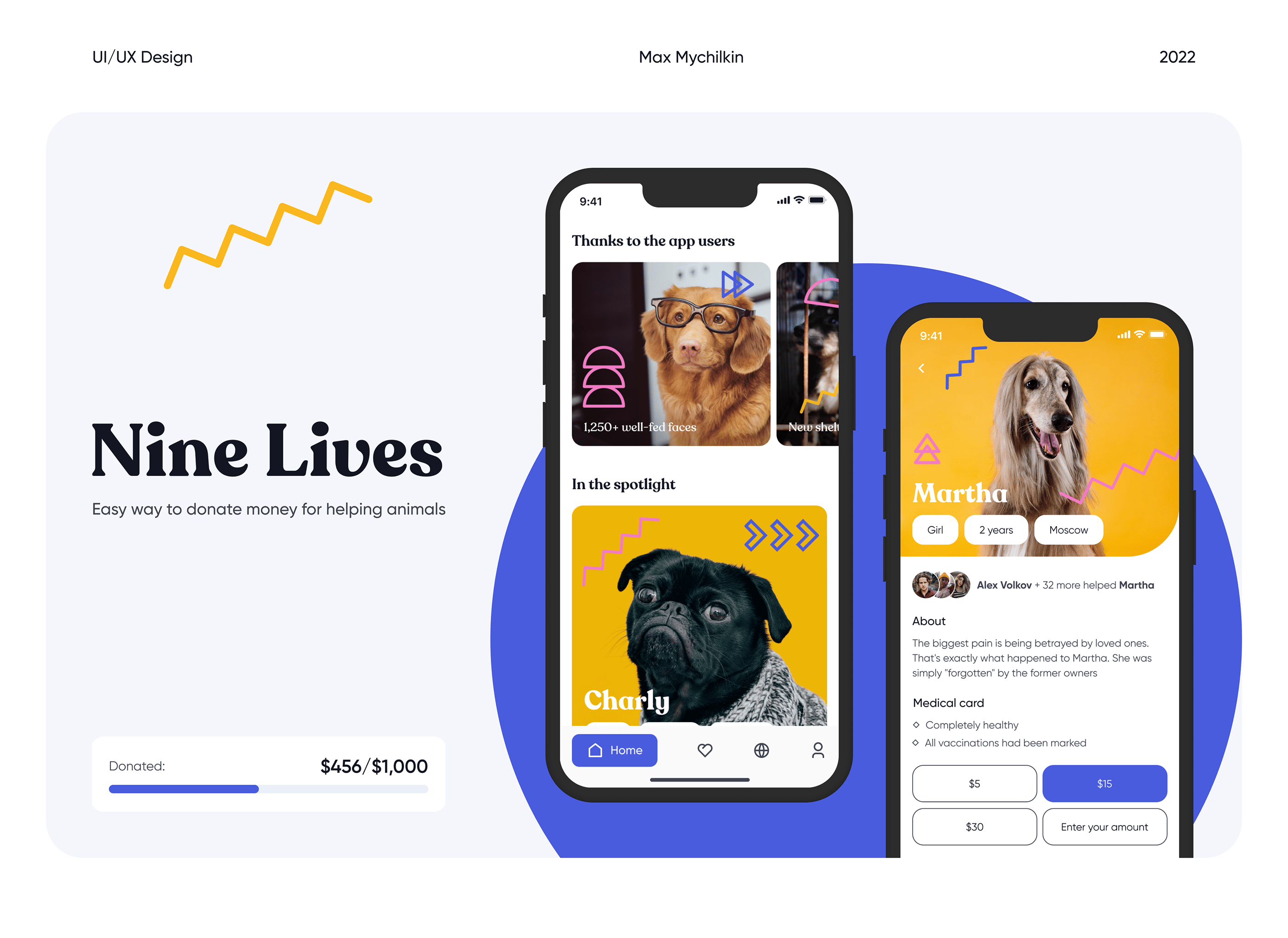 Nine Lives — Charity app concept — Изображение №1 — Интерфейсы на Dprofile