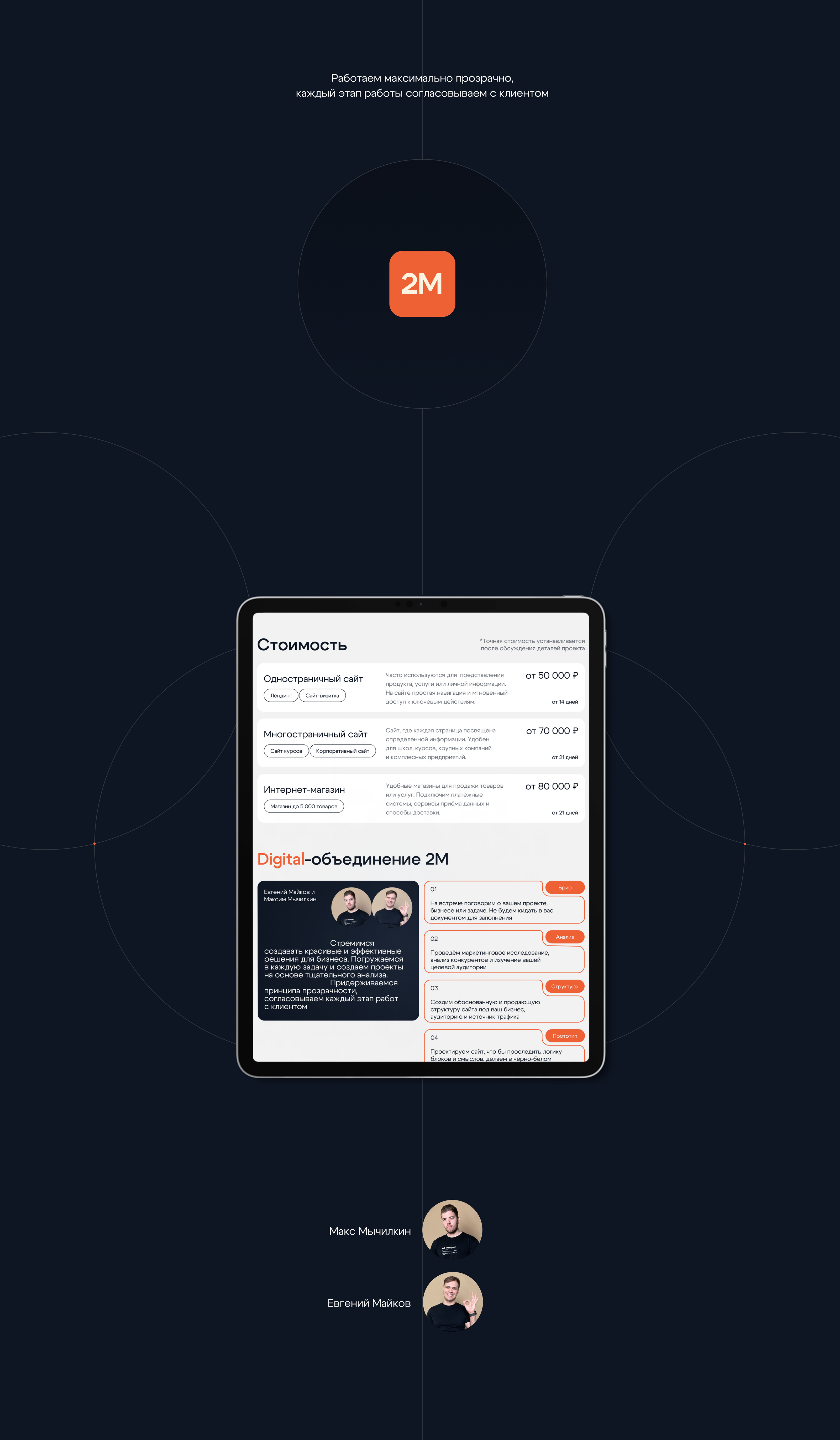 2M Digital — design studio website — Изображение №4 — Интерфейсы на Dprofile