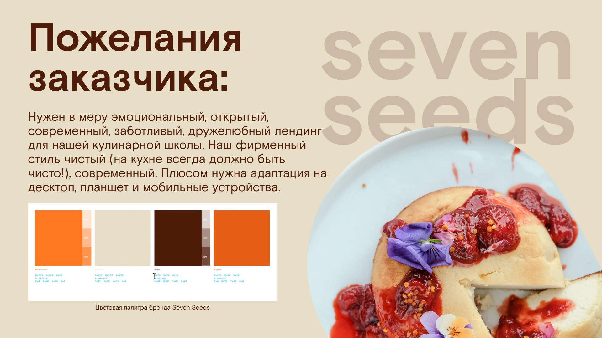 Кулинарная онлайн школа "Seven Seeds" — Изображение №3 — Интерфейсы, Брендинг на Dprofile