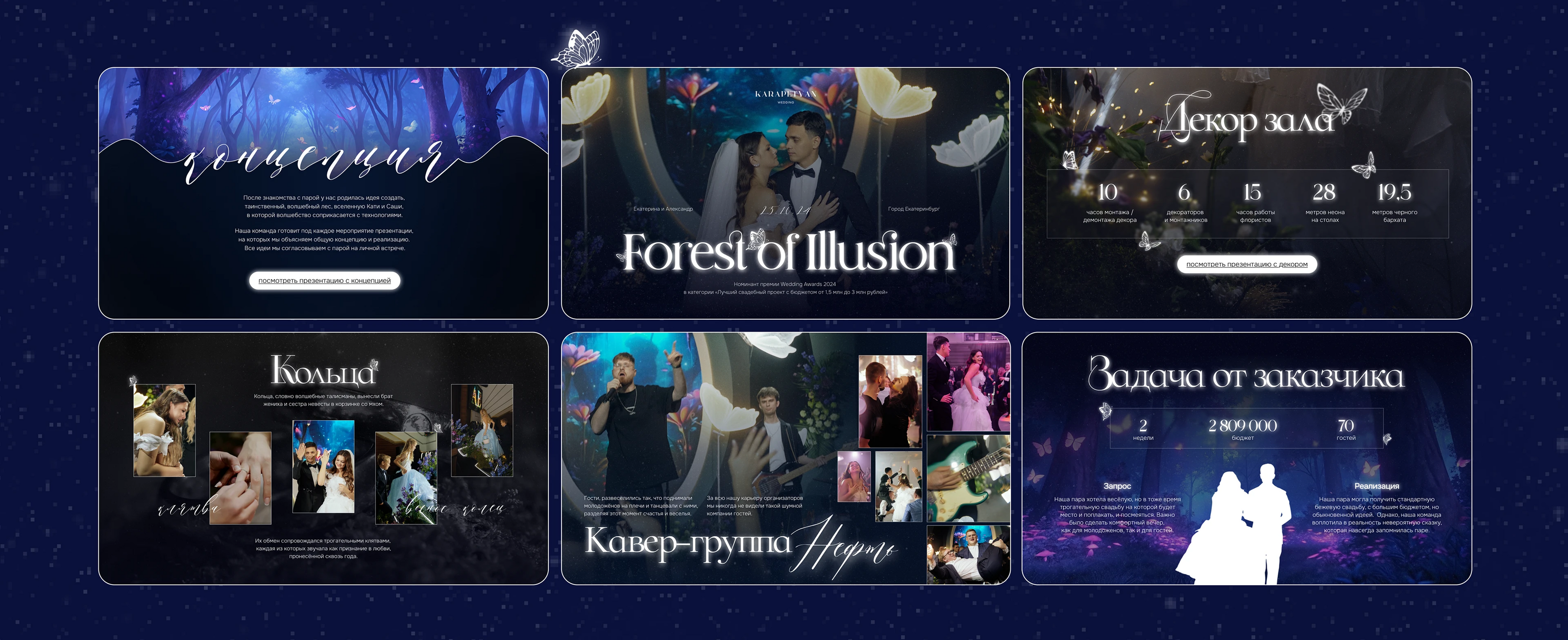 Презентация для премии Wedding Awards 2024 — Изображение №3 — Графика, Маркетинг на Dprofile
