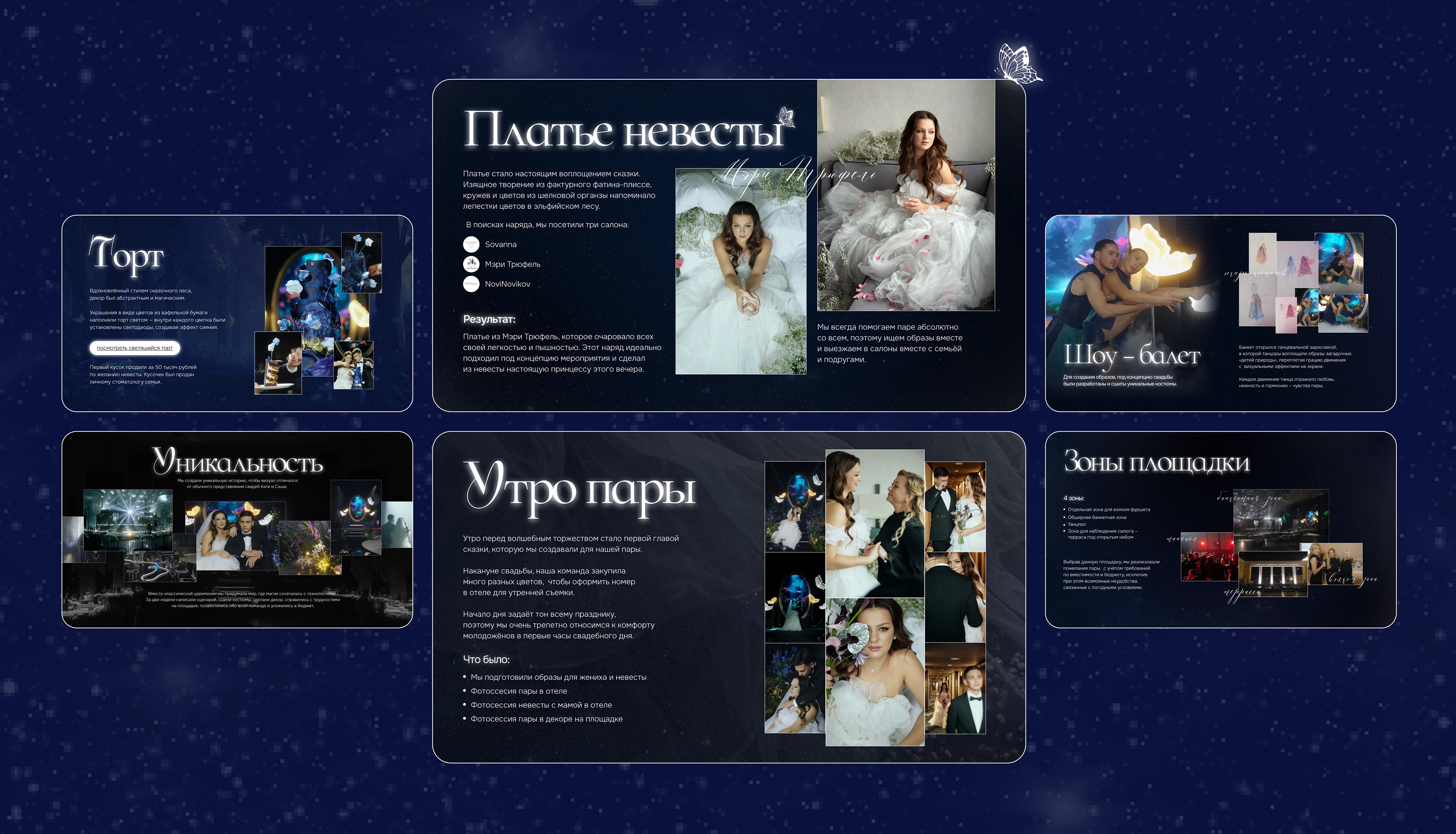Презентация для премии Wedding Awards 2024 — Изображение №5 — Графика, Маркетинг на Dprofile