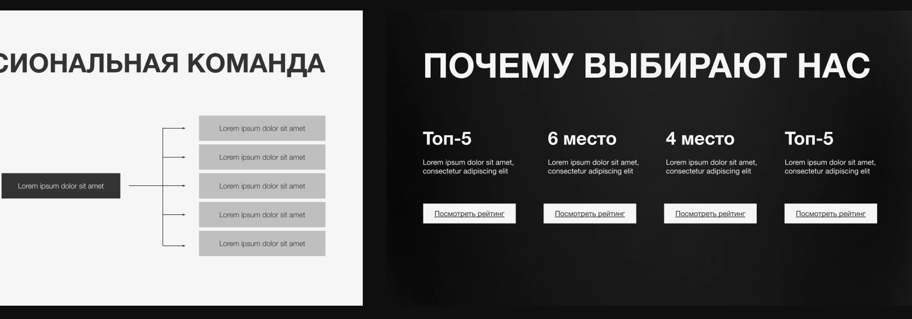 Презентация для агентства интернет-маркетинга — Изображение №7 — Маркетинг на Dprofile