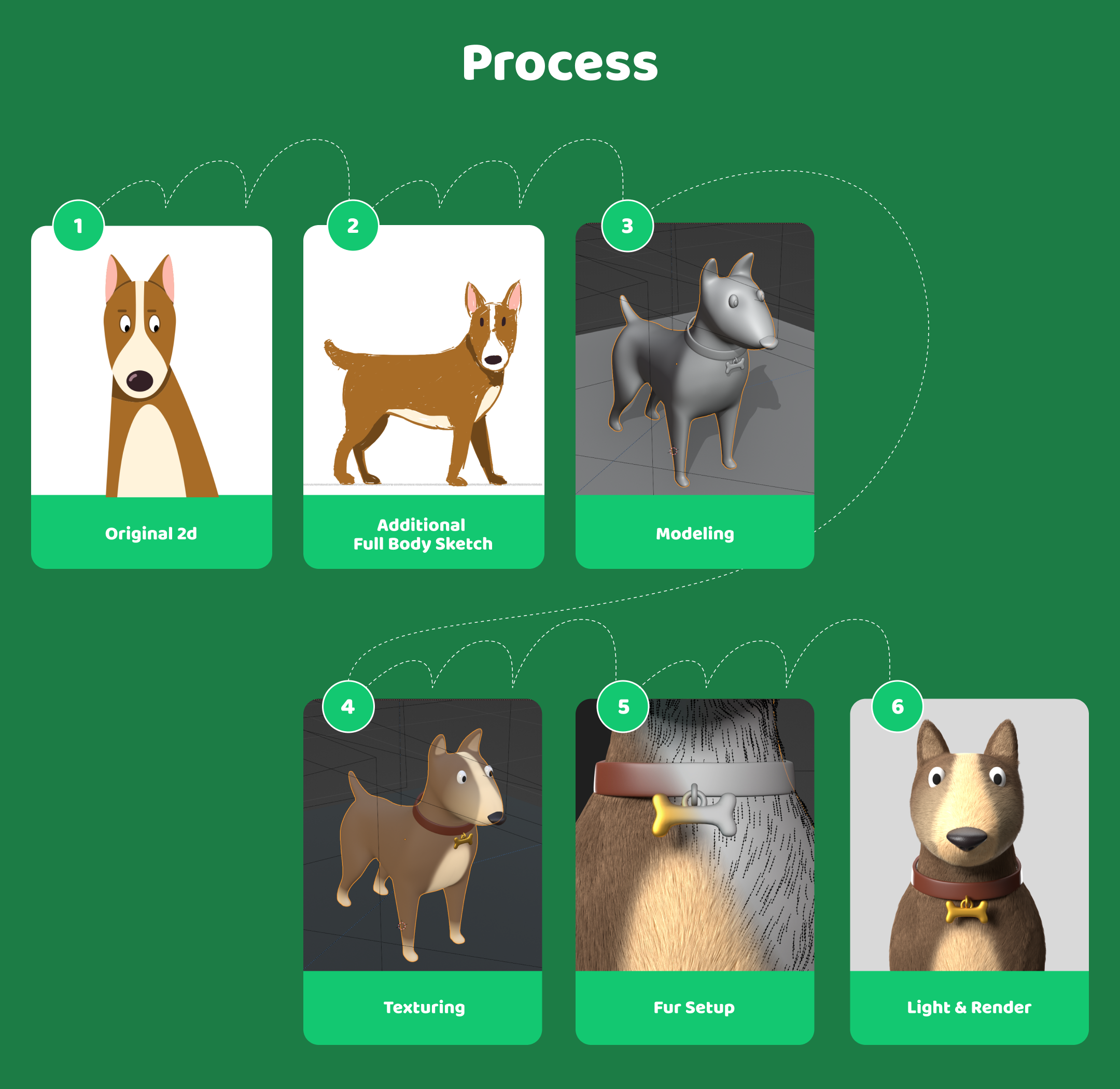 Brand Character Illustration Concepts. Part 1 — Изображение №4 — Иллюстрация, 3D на Dprofile
