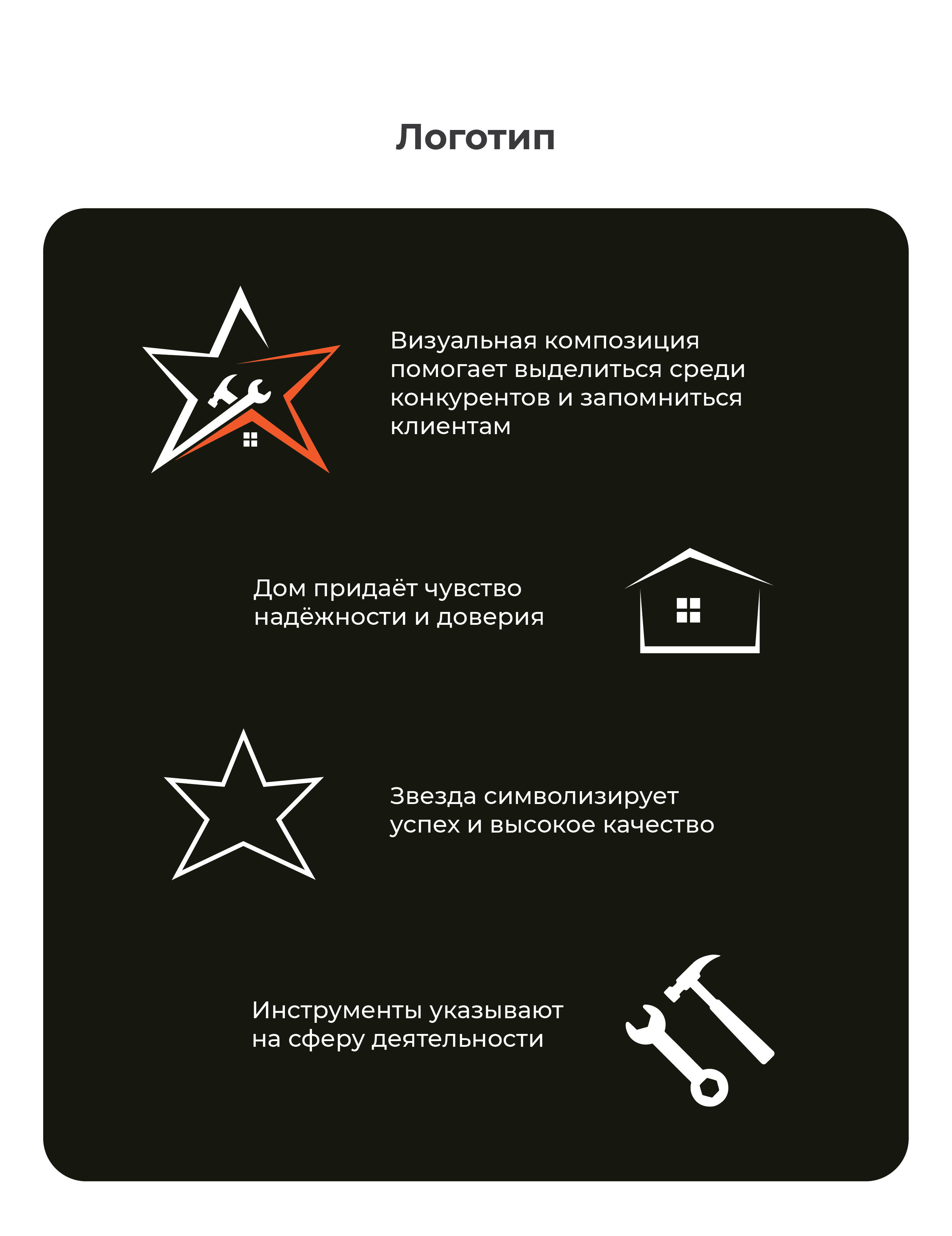 ВсеИнструменты.ру, Практическая 2025 — Изображение №4 — Брендинг на Dprofile