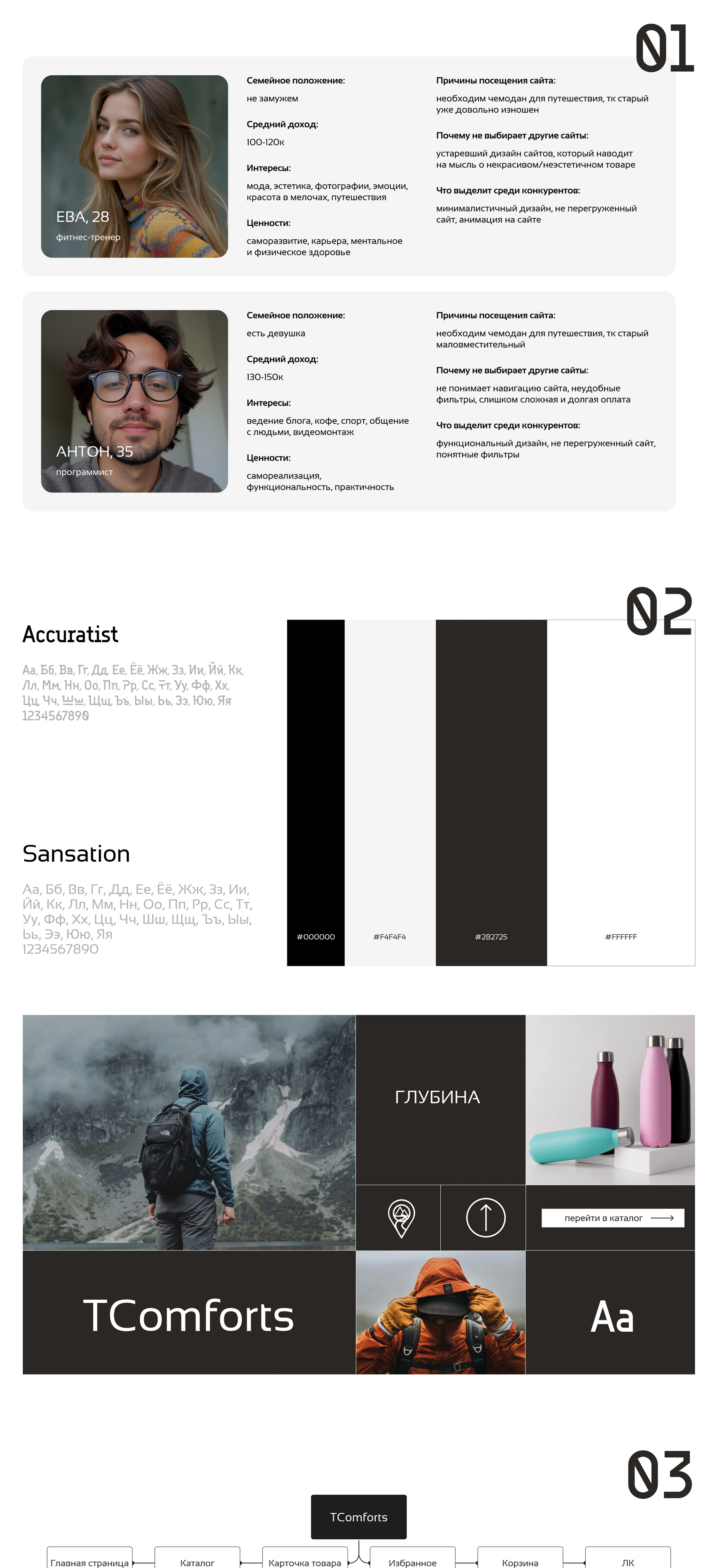 E-COMMERCE | Интернет-магазин товаров для путешествий — Изображение №2 — Интерфейсы, Брендинг на Dprofile