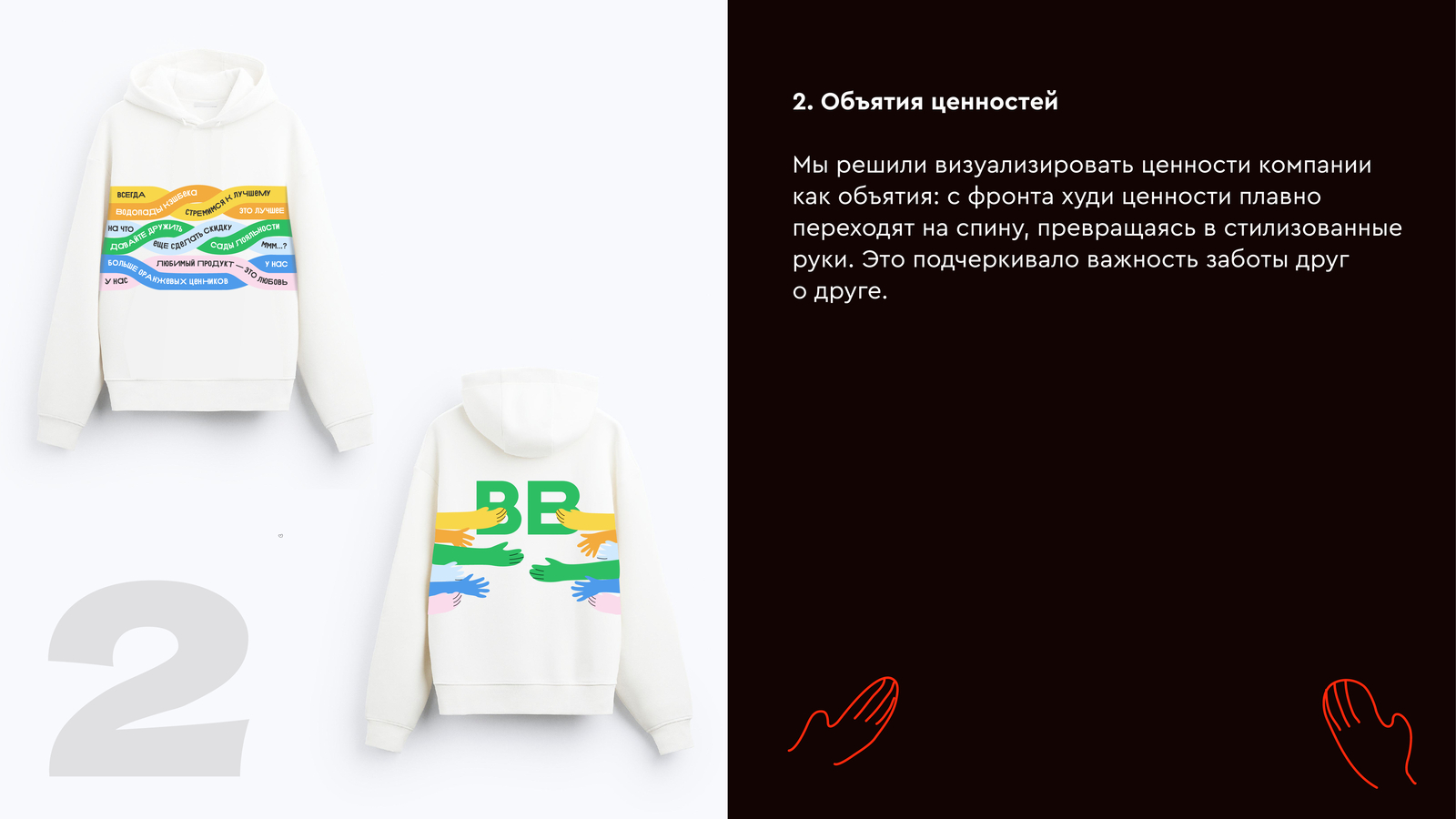 Худи со стикерами для ВкусВилл — Изображение №4 — Брендинг на Dprofile