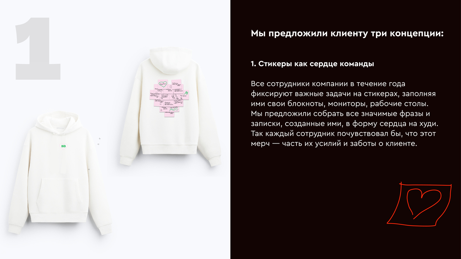 Худи со стикерами для ВкусВилл — Изображение №3 — Брендинг на Dprofile