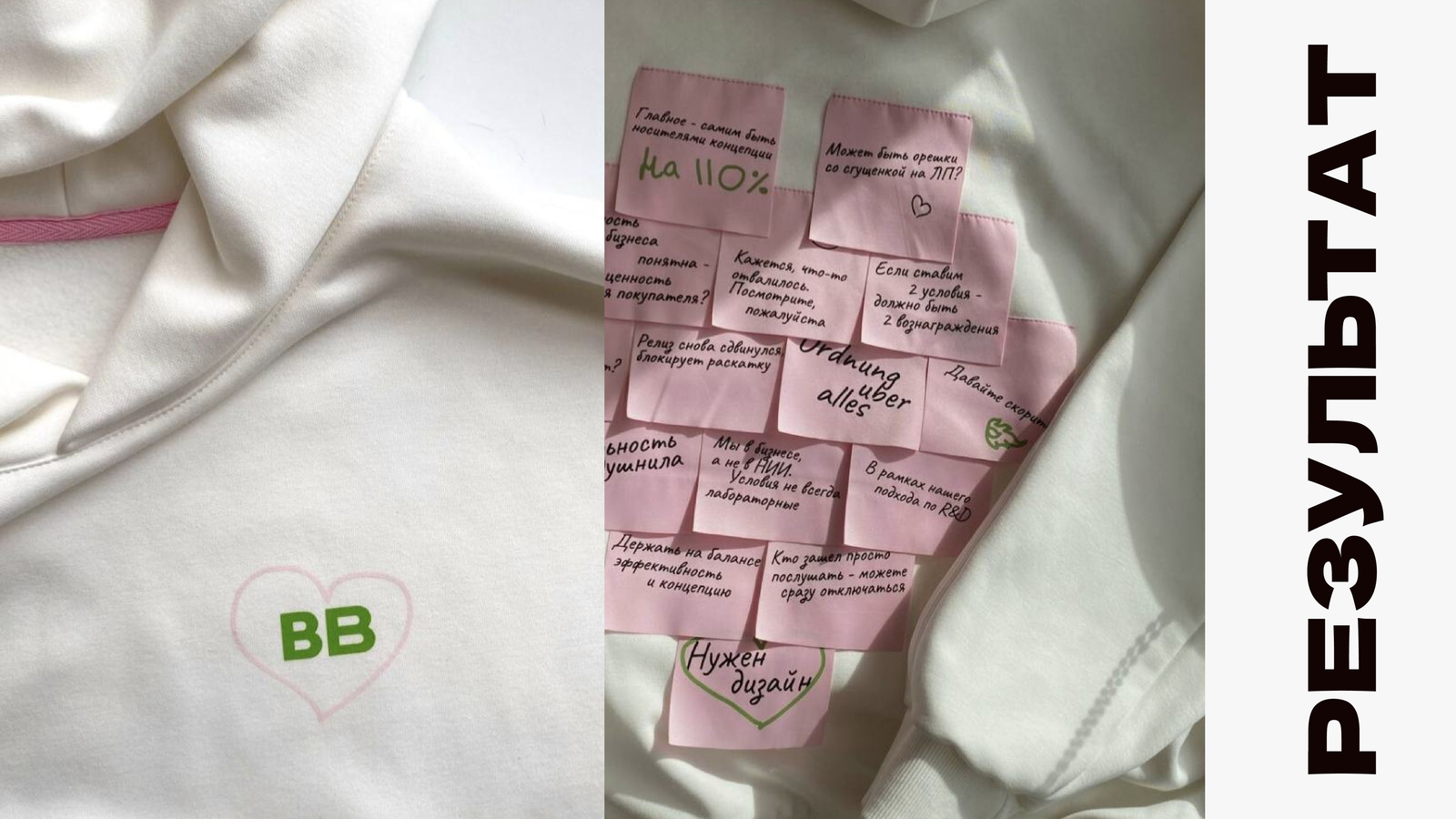 Худи со стикерами для ВкусВилл — Изображение №7 — Брендинг на Dprofile