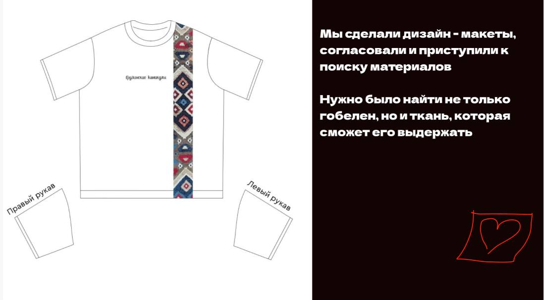 Мерч для ресторана «Грузинские каникулы» — Изображение №3 — Брендинг на Dprofile