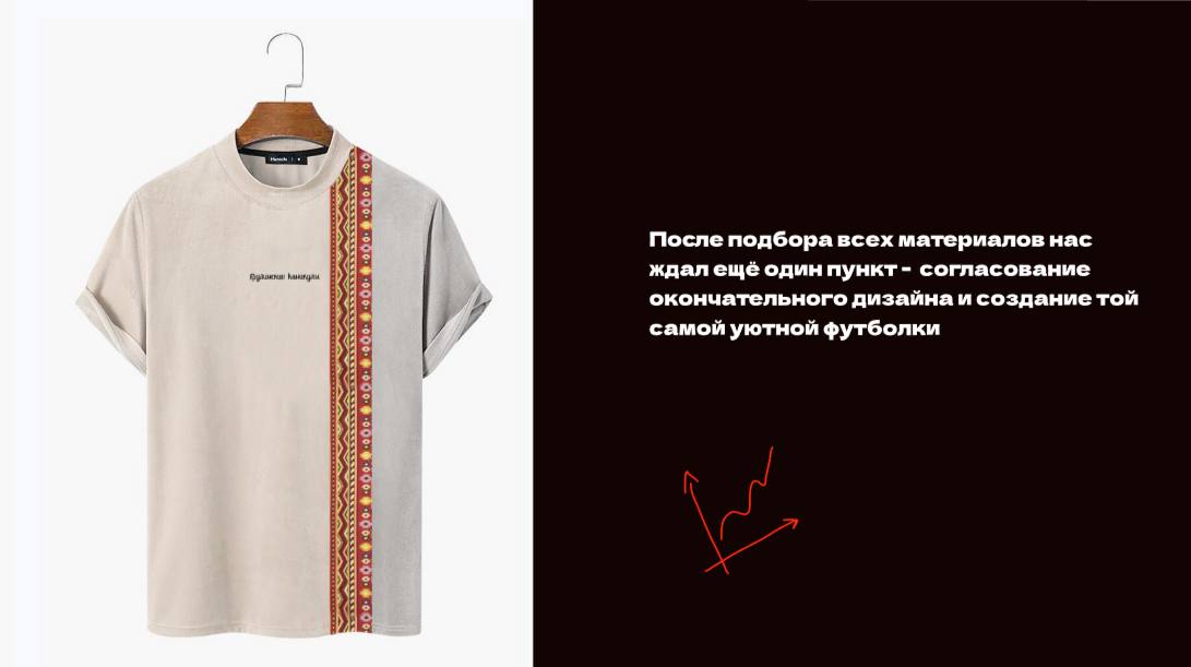 Мерч для ресторана «Грузинские каникулы» — Изображение №5 — Брендинг на Dprofile