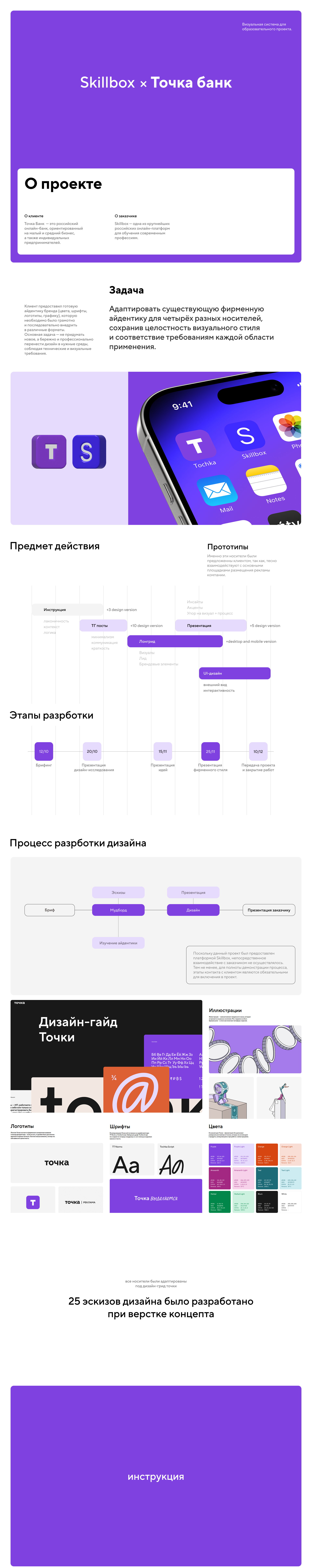Адаптация айдентики банка Точка — Изображение №1 — Брендинг на Dprofile