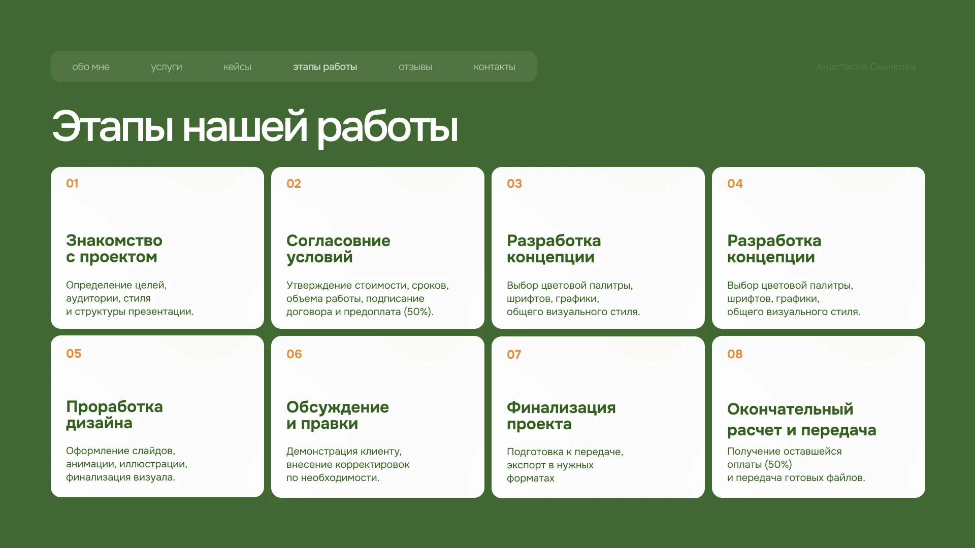 Портфолио дизайнера презентаций — Изображение №6 — Маркетинг на Dprofile