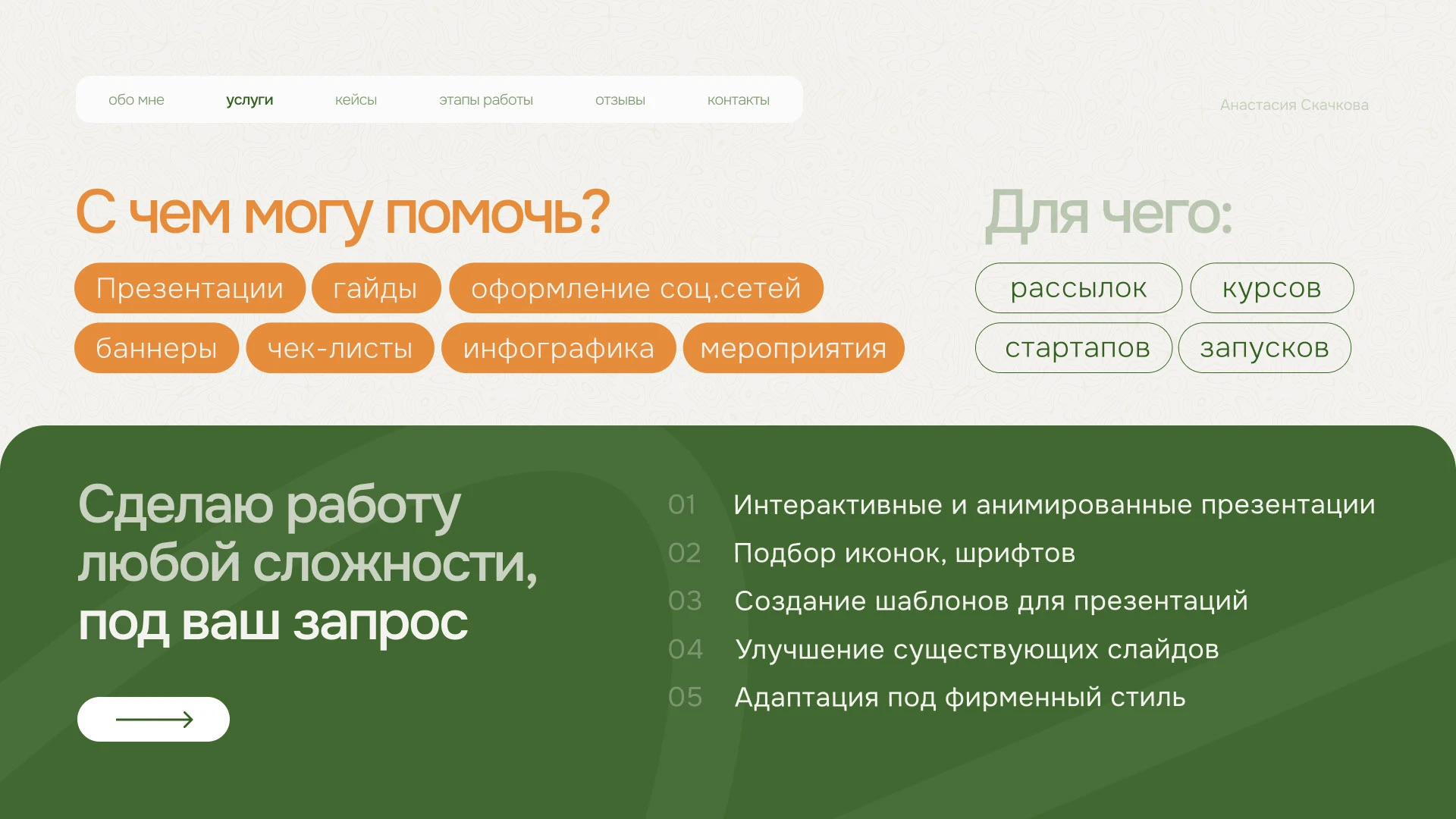 Портфолио дизайнера презентаций — Изображение №2 — Маркетинг на Dprofile