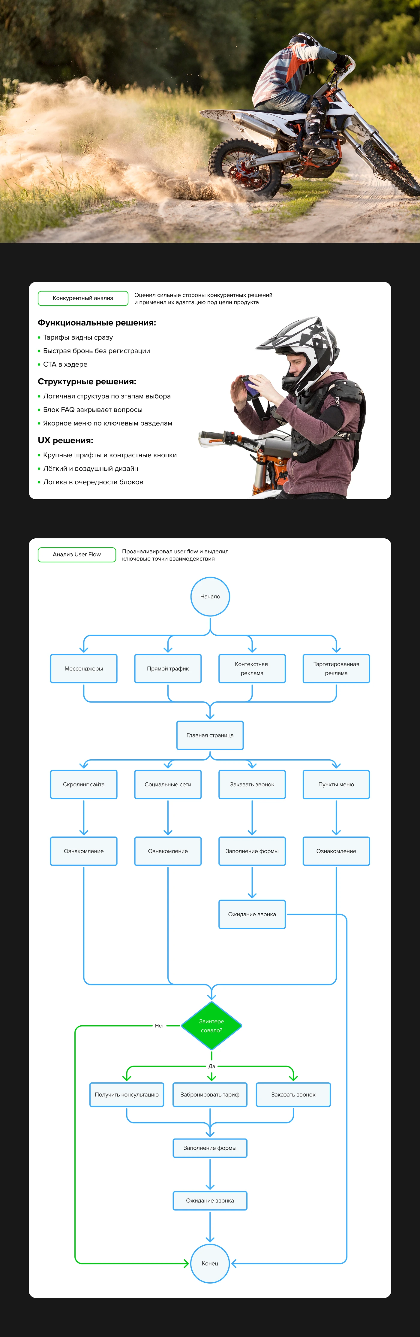 Moto Up — Изображение №4 — Интерфейсы на Dprofile