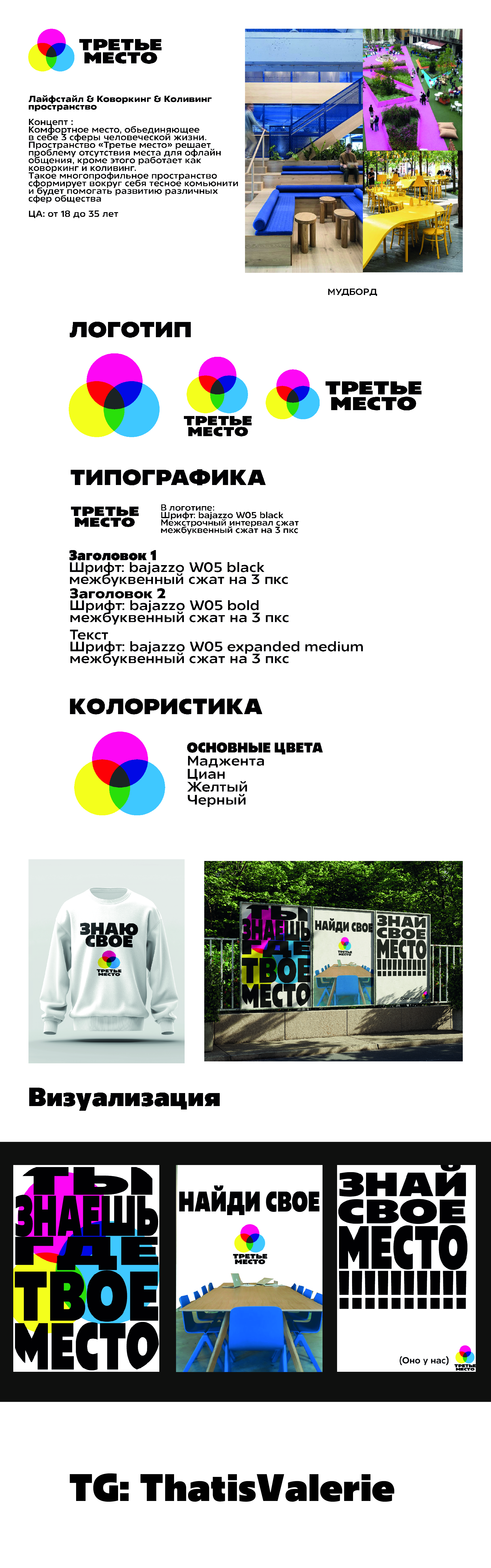 Айдентика коворкинга — Изображение №1 — Брендинг на Dprofile