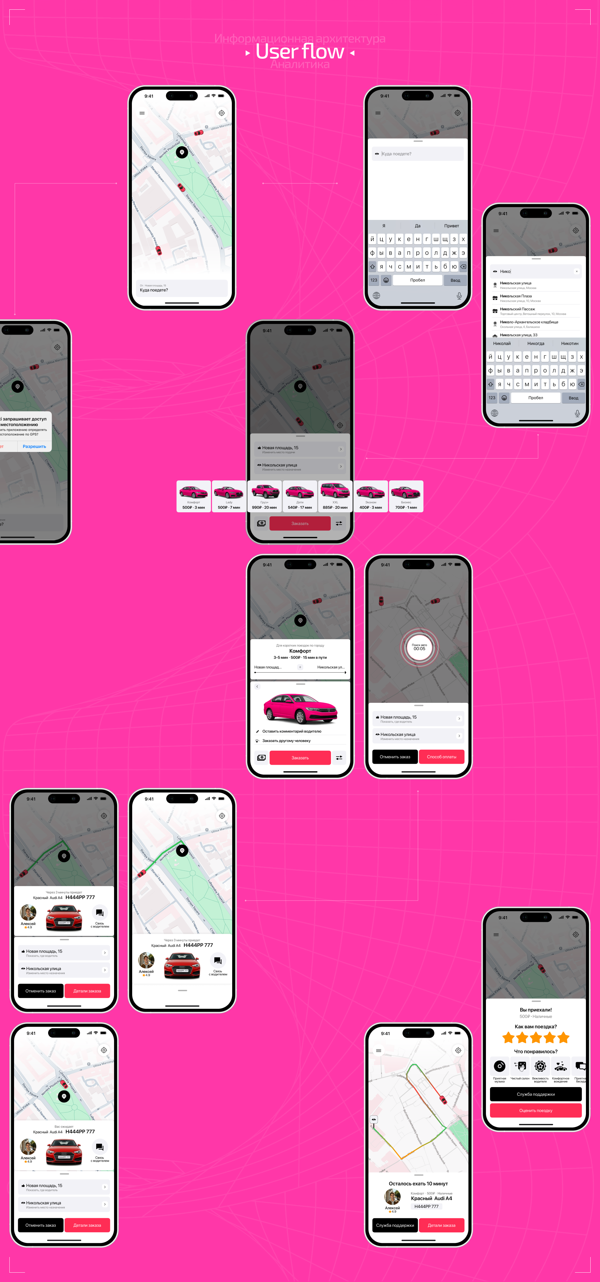 AllTaxi | Mobile App — Изображение №4 — Интерфейсы на Dprofile