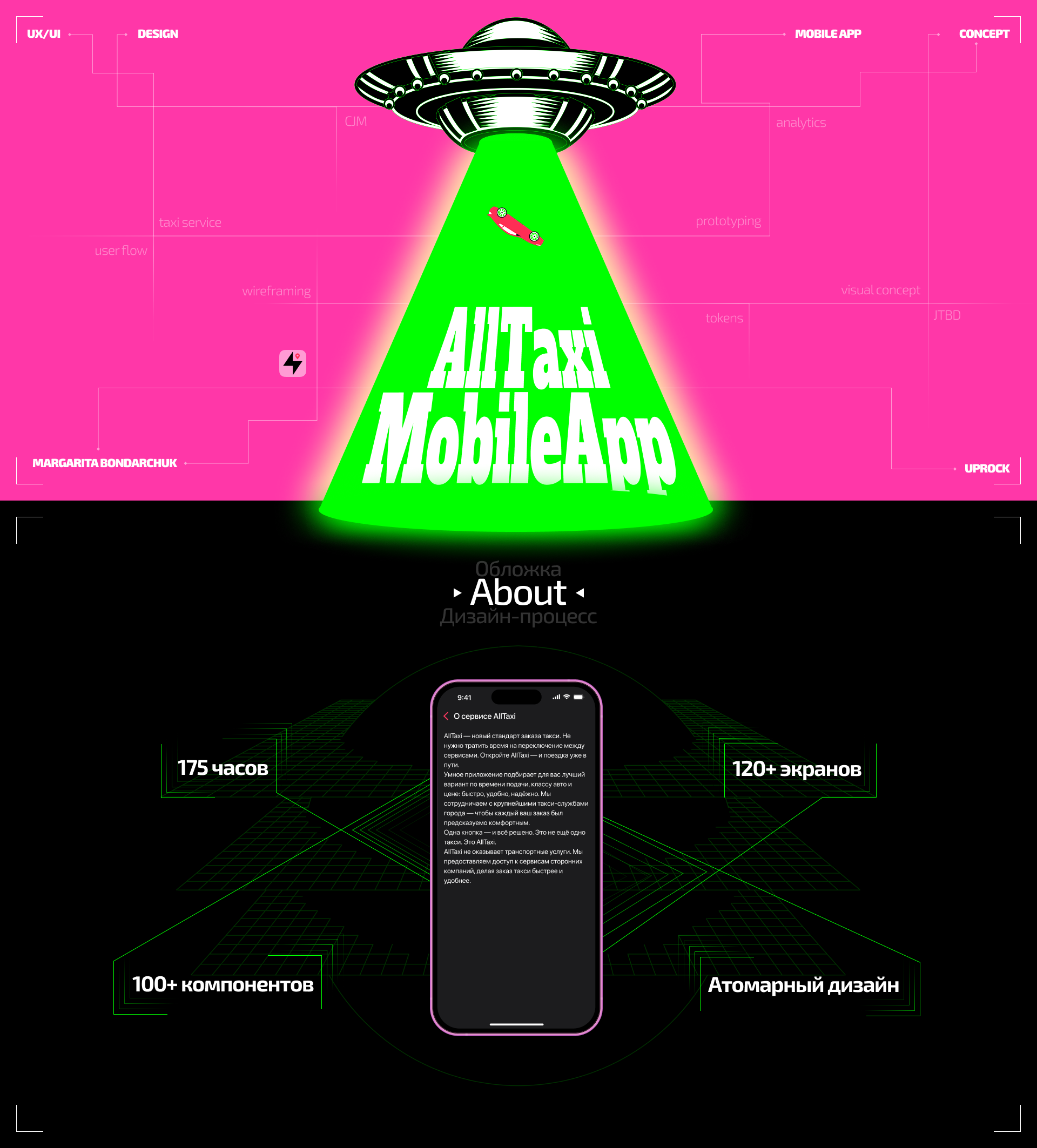 AllTaxi | Mobile App — Изображение №1 — Интерфейсы на Dprofile