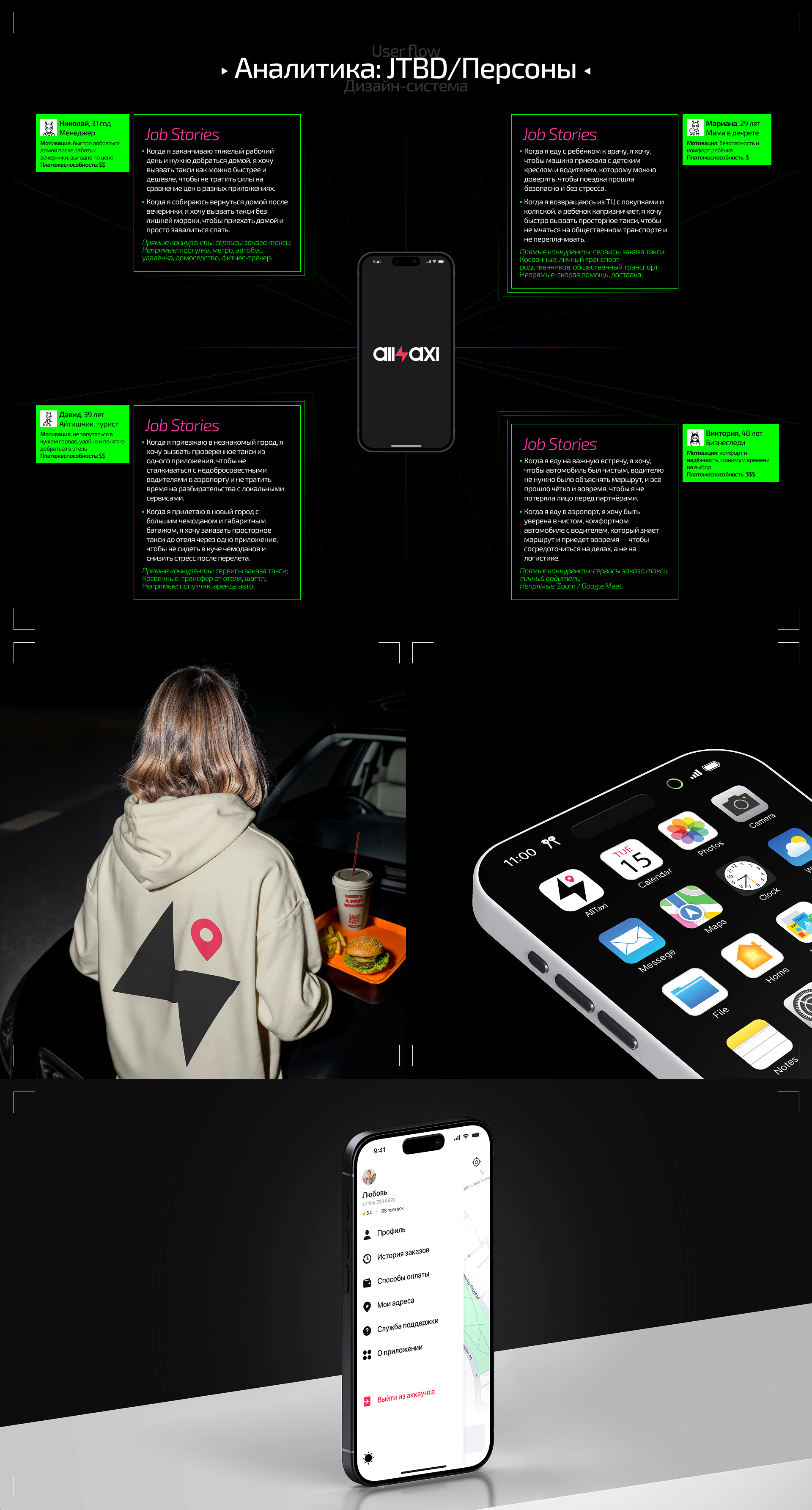 AllTaxi | Mobile App — Изображение №5 — Интерфейсы на Dprofile