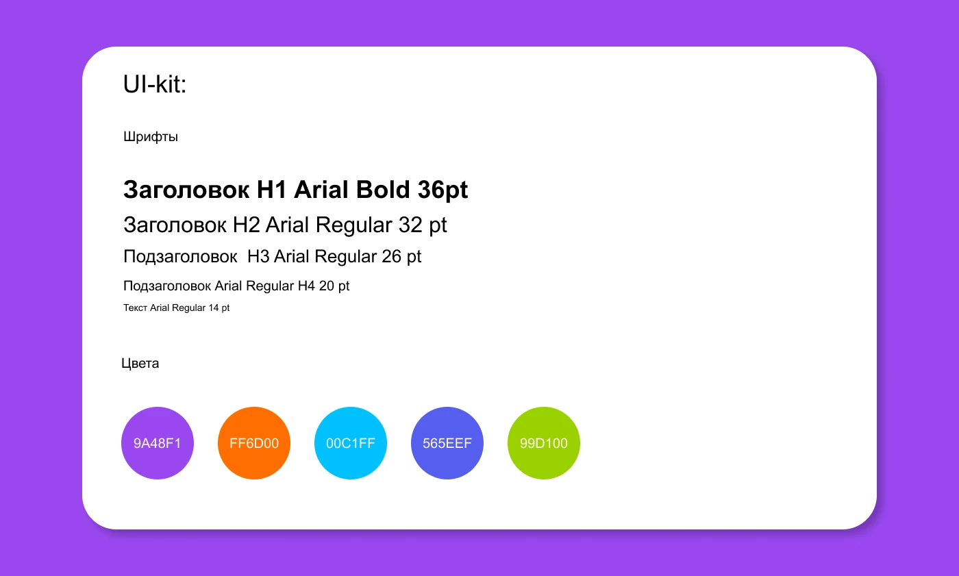 Дизайн e-mail рассылки — Изображение №4 — Интерфейсы на Dprofile