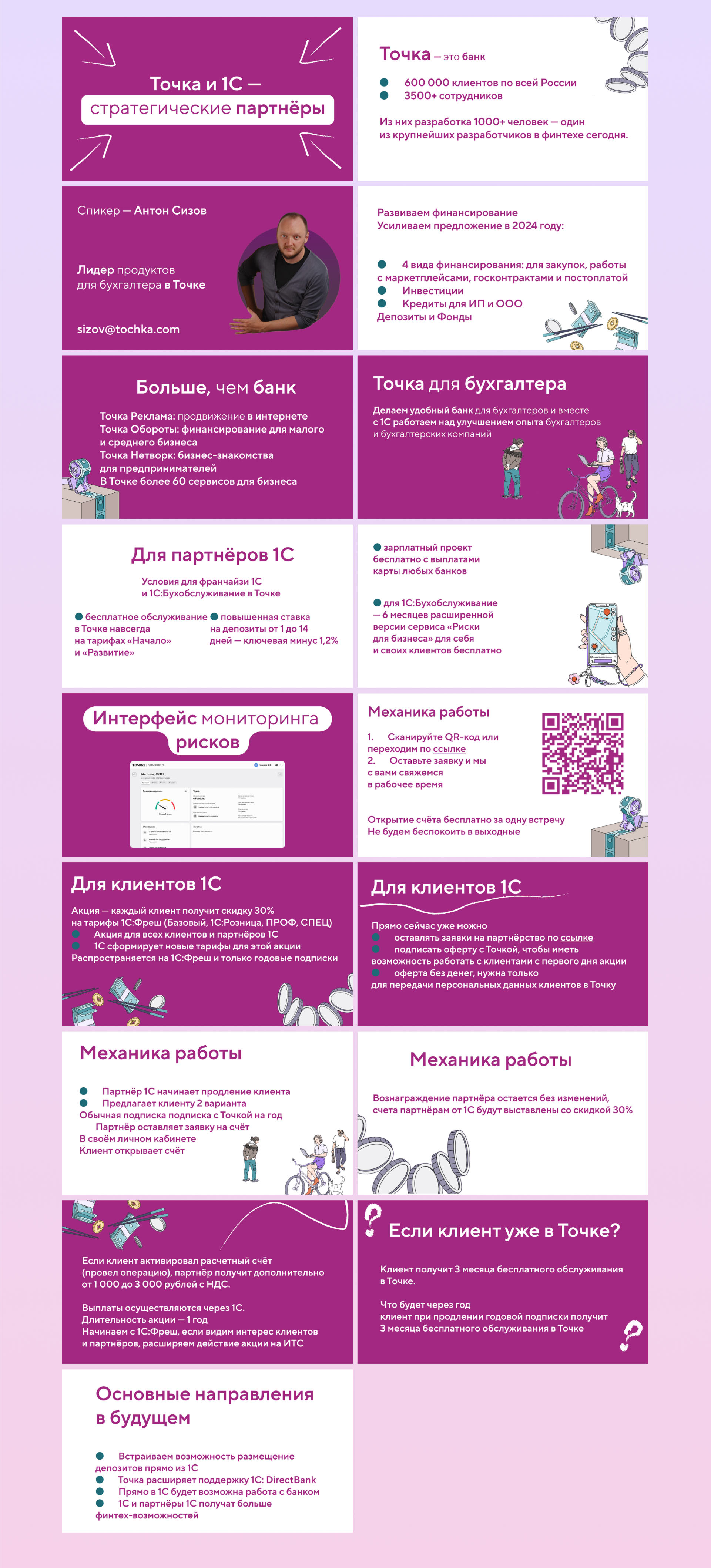 Создание кейса банка ТОЧКА — Изображение №5 — Графика, Маркетинг на Dprofile
