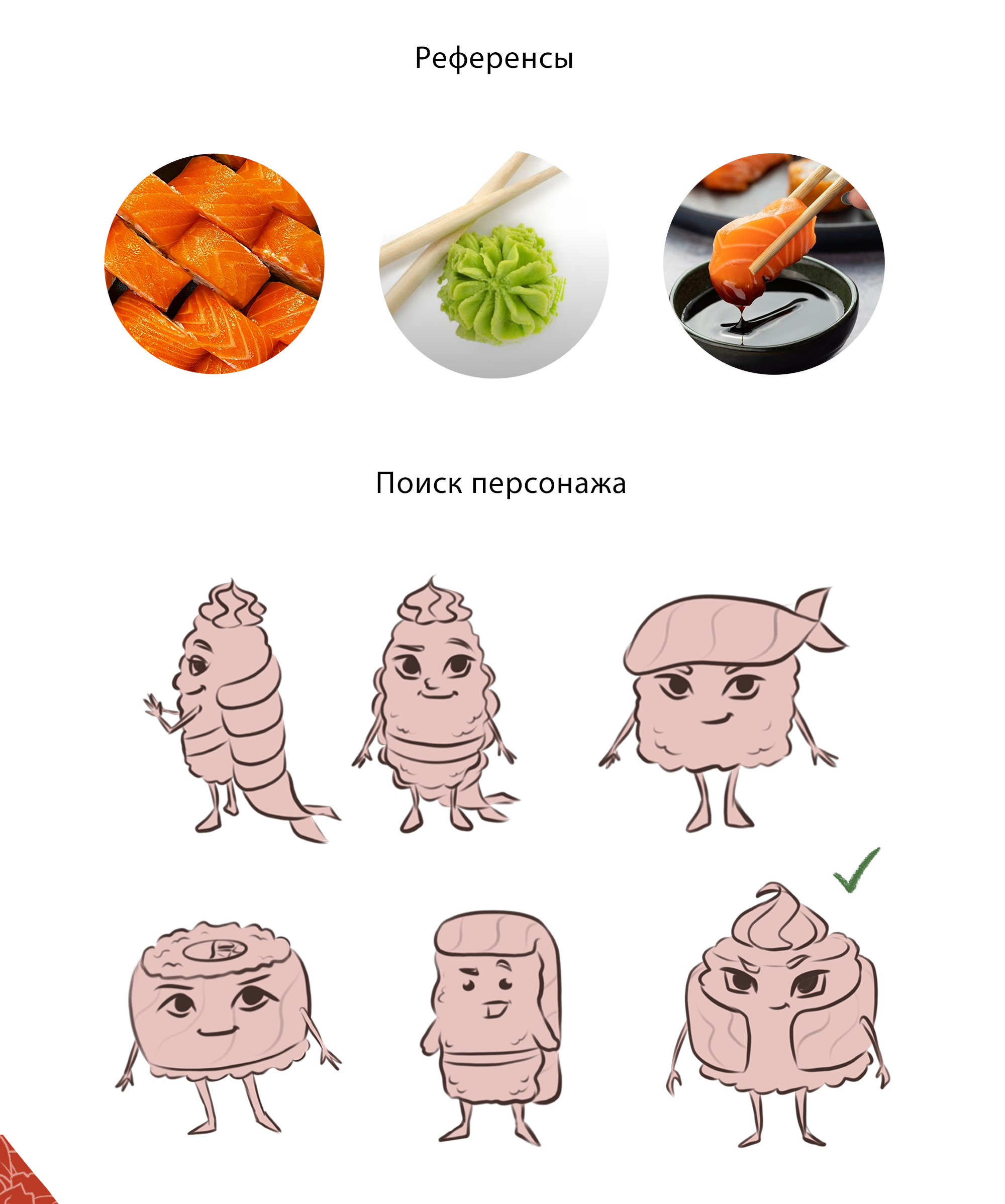 Дизайн персонажа для сервиса доставки суши и роллов — Изображение №2 — Брендинг, Иллюстрация на Dprofile