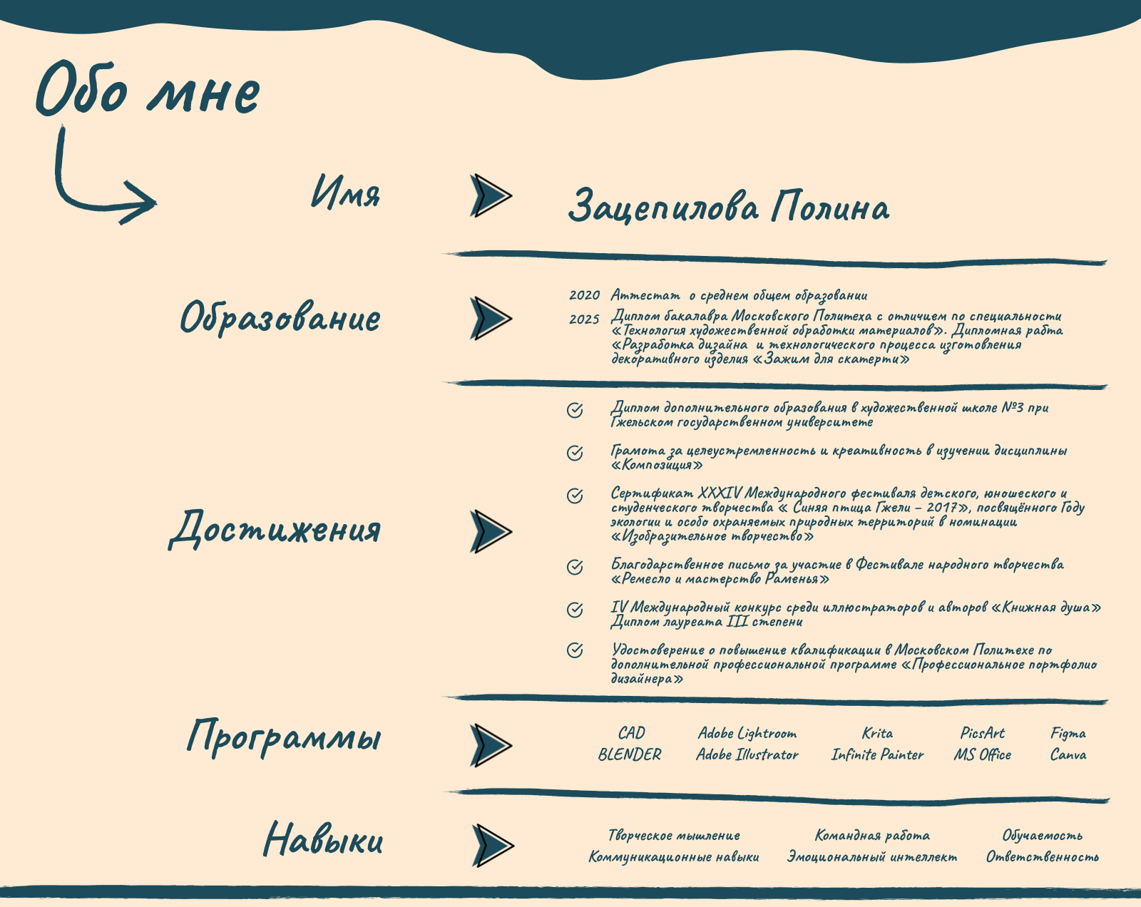 Портфолио в Московский Политех — Изображение №2 — Брендинг, Иллюстрация на Dprofile