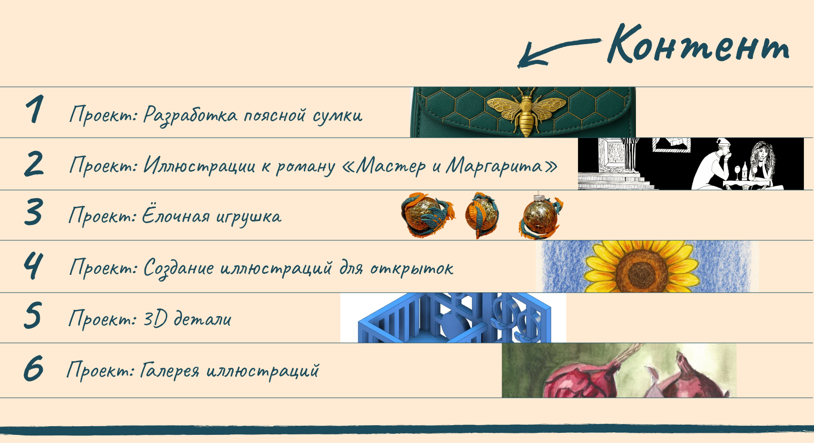 Портфолио в Московский Политех — Изображение №3 — Брендинг, Иллюстрация на Dprofile
