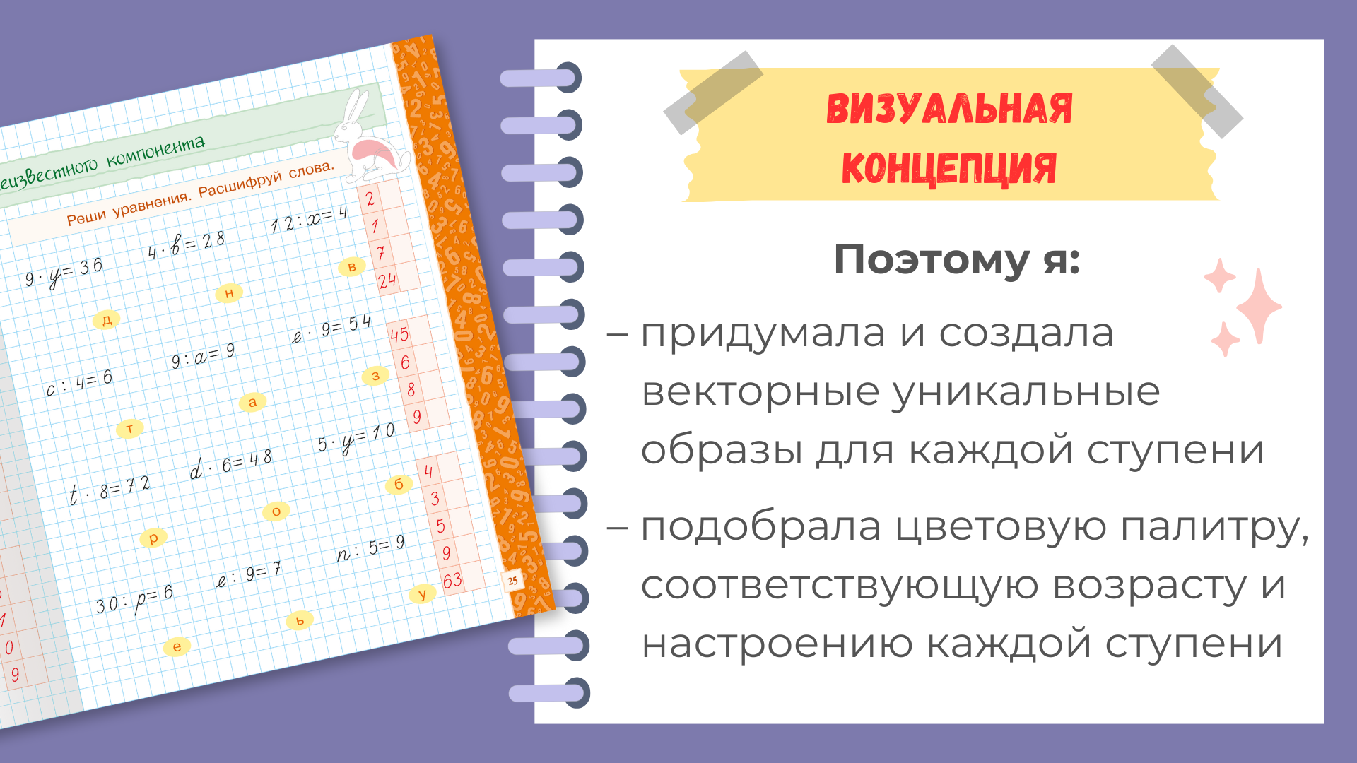 Уравнения | Авторская разработка | Рисунки | Издательство — Изображение №11 — Иллюстрация, Графика на Dprofile