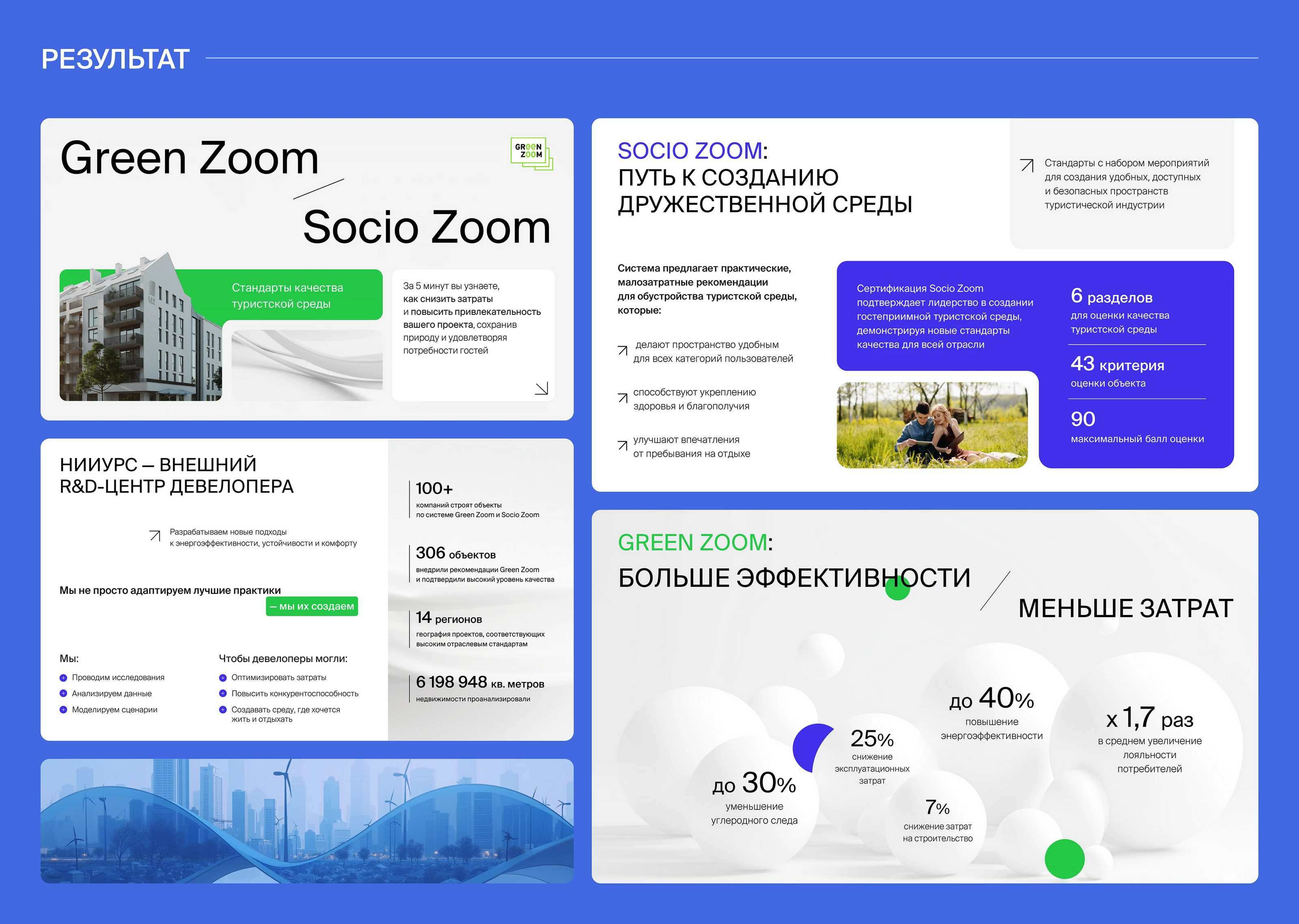 Презентация для экспертов по зелёному строительству — Изображение №4 — Интерфейсы, Брендинг на Dprofile