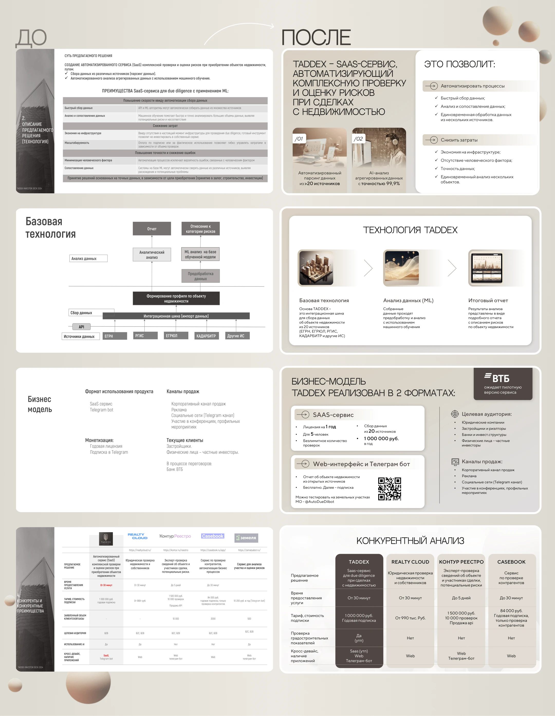 Инвестиционная презентация — Изображение №6 — Графика, Маркетинг на Dprofile