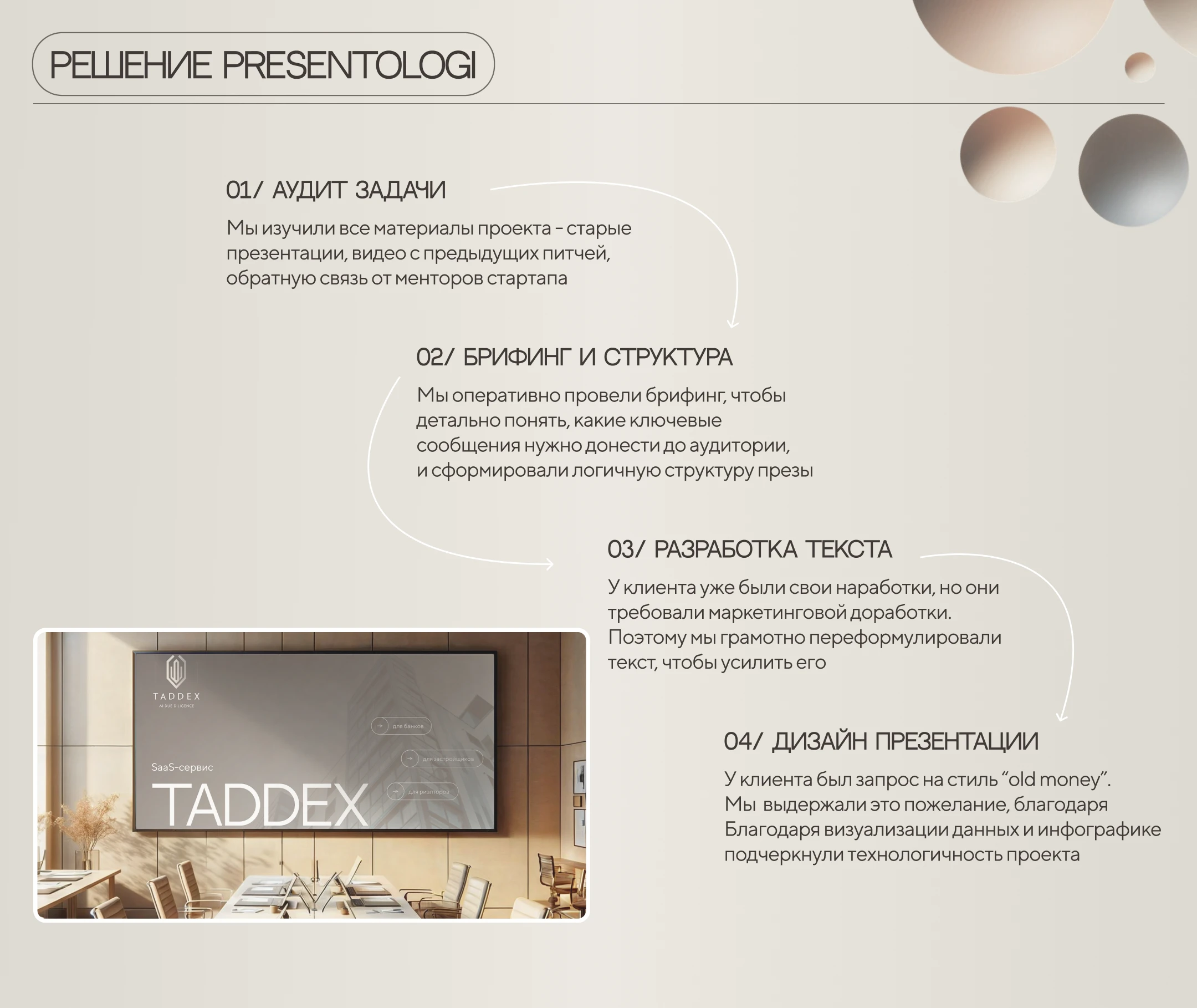 Инвестиционная презентация — Изображение №4 — Графика, Маркетинг на Dprofile