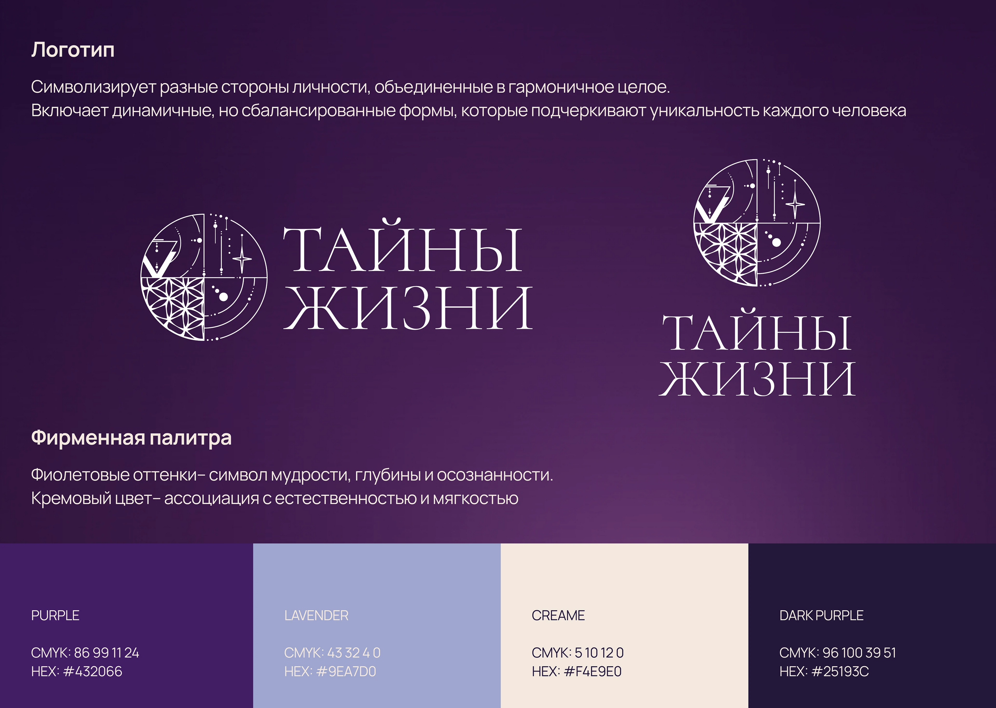 Логотип и презентация курса — Изображение №3 — Интерфейсы, Брендинг на Dprofile