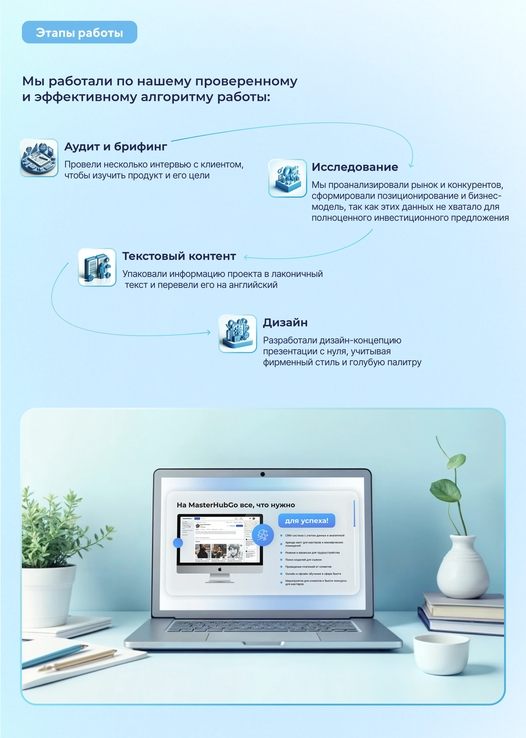 Инвестиционная презентация — Изображение №2 — Интерфейсы, Брендинг на Dprofile
