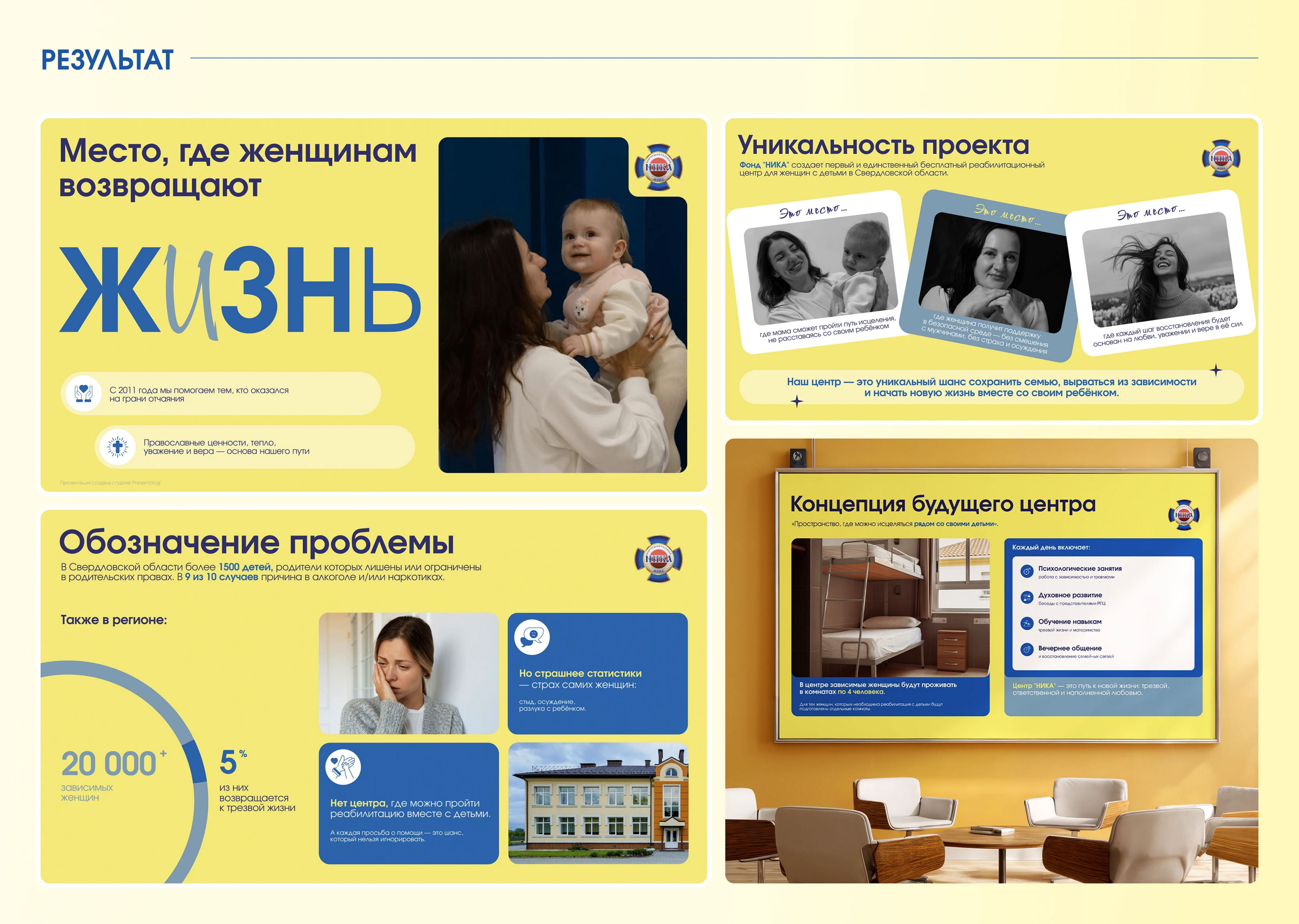 Презентация для НКО — Изображение №4 — Интерфейсы, Брендинг на Dprofile