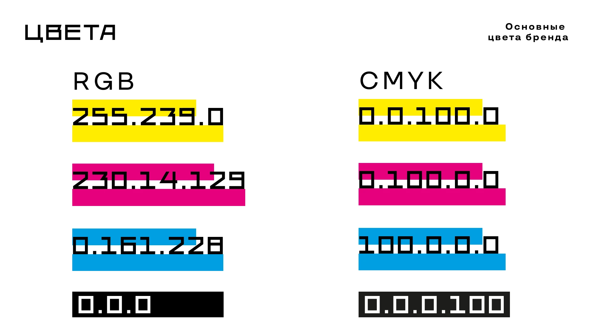 Брендбук Центра Молодежных Инициатив — Изображение №10 — Брендинг на Dprofile